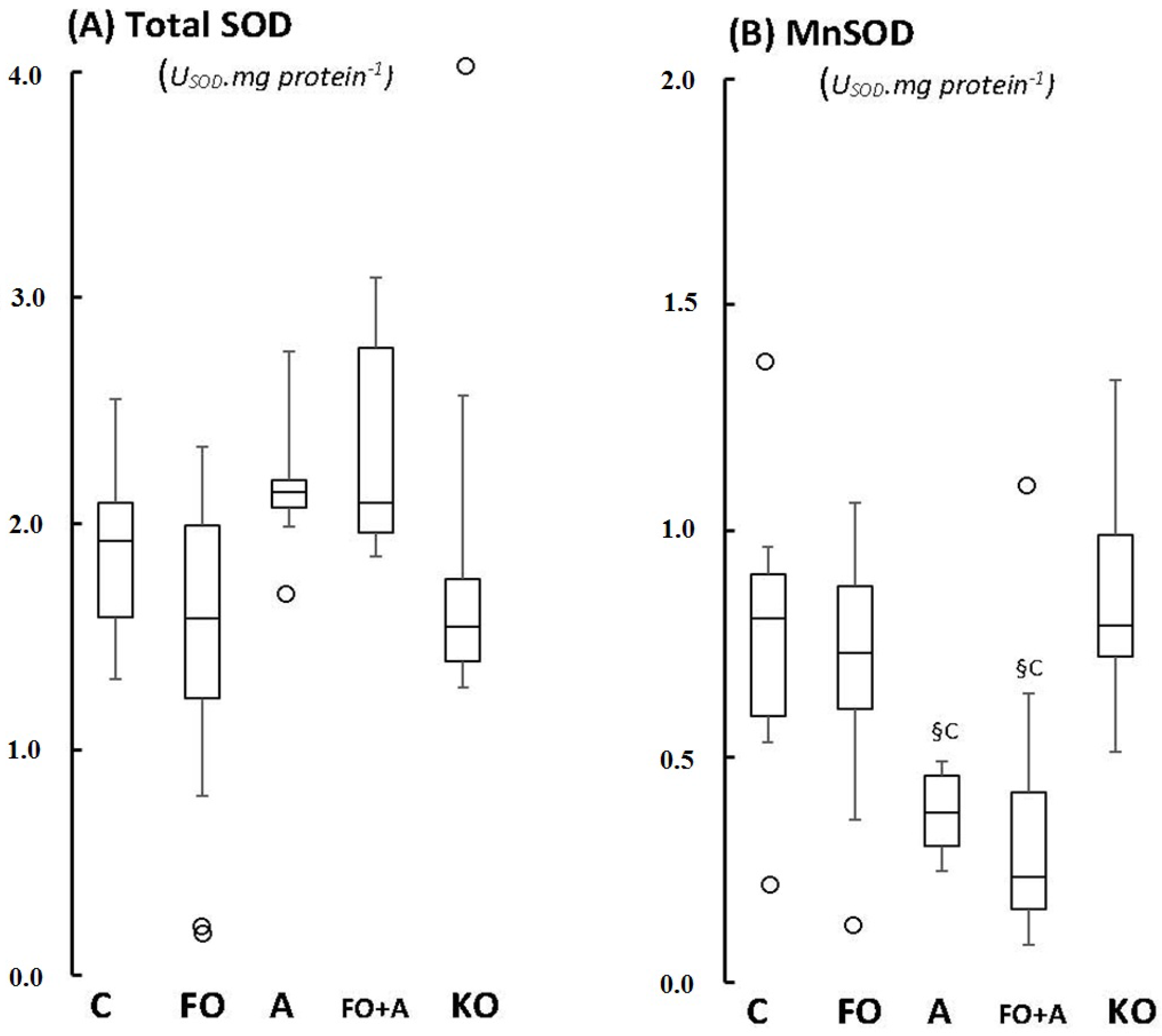 Marinedrugs 13 06117 g001