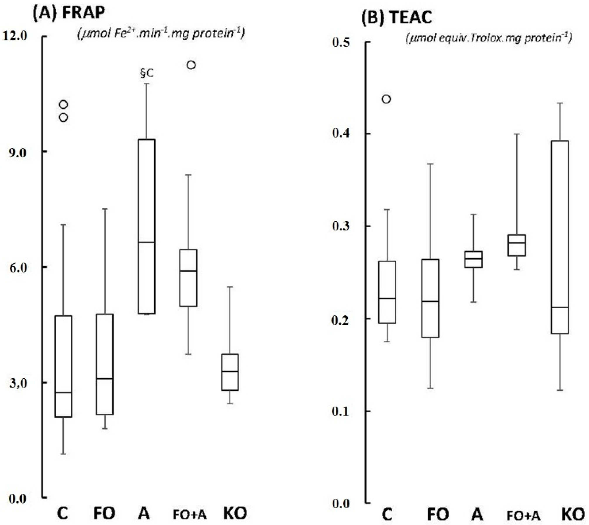 Marinedrugs 13 06117 g003