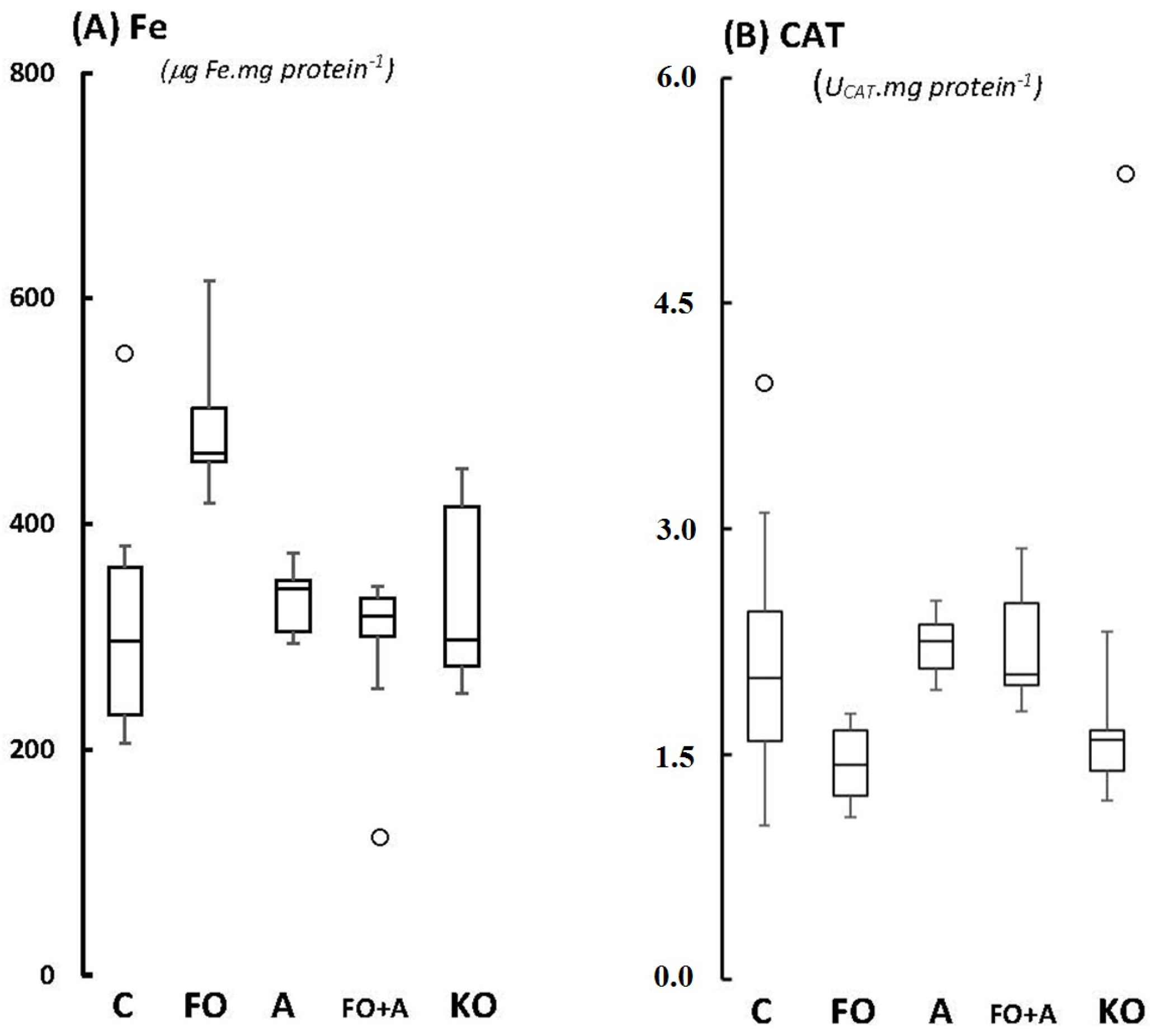 Marinedrugs 13 06117 g004