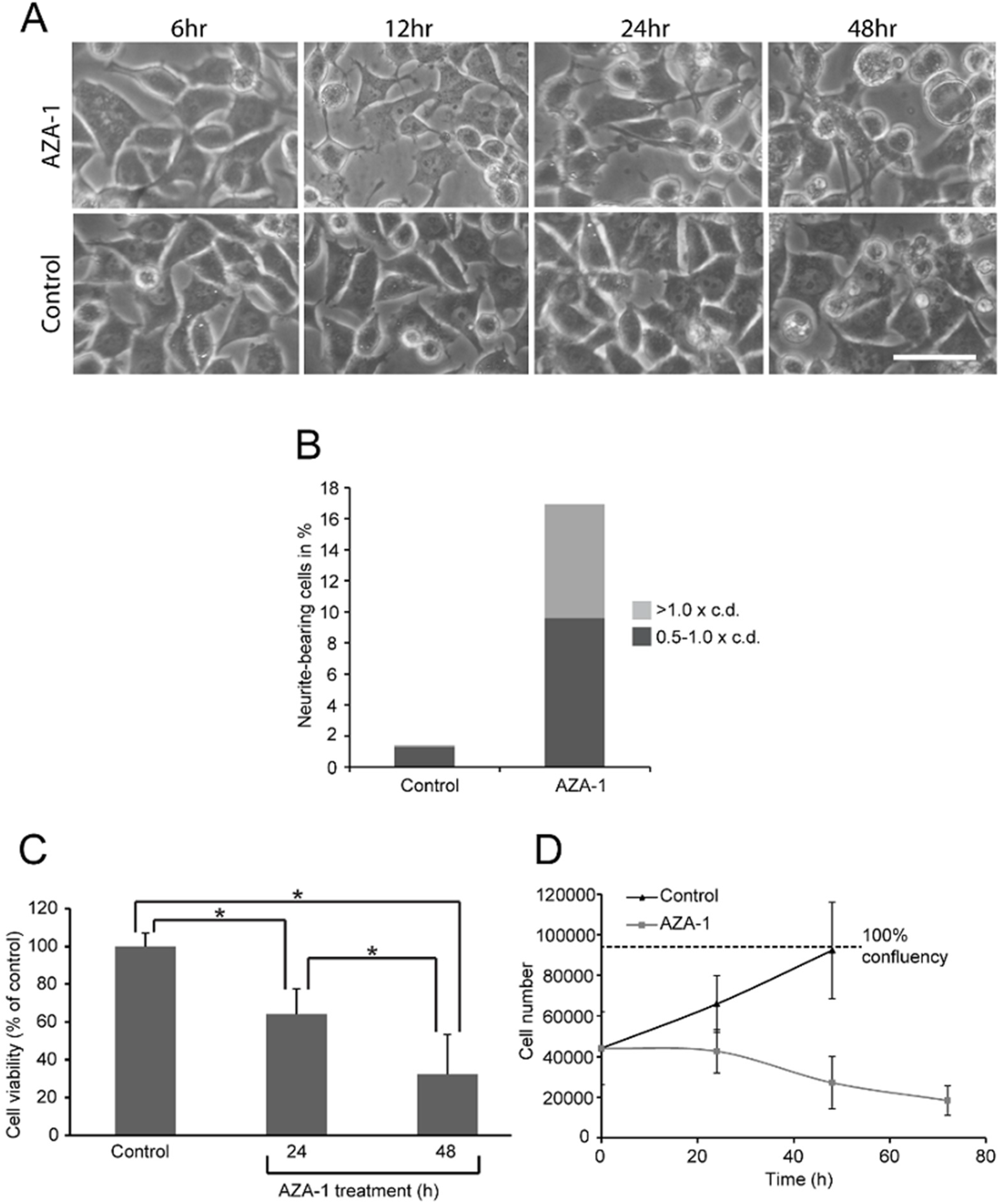 Marinedrugs 13 07072 g002