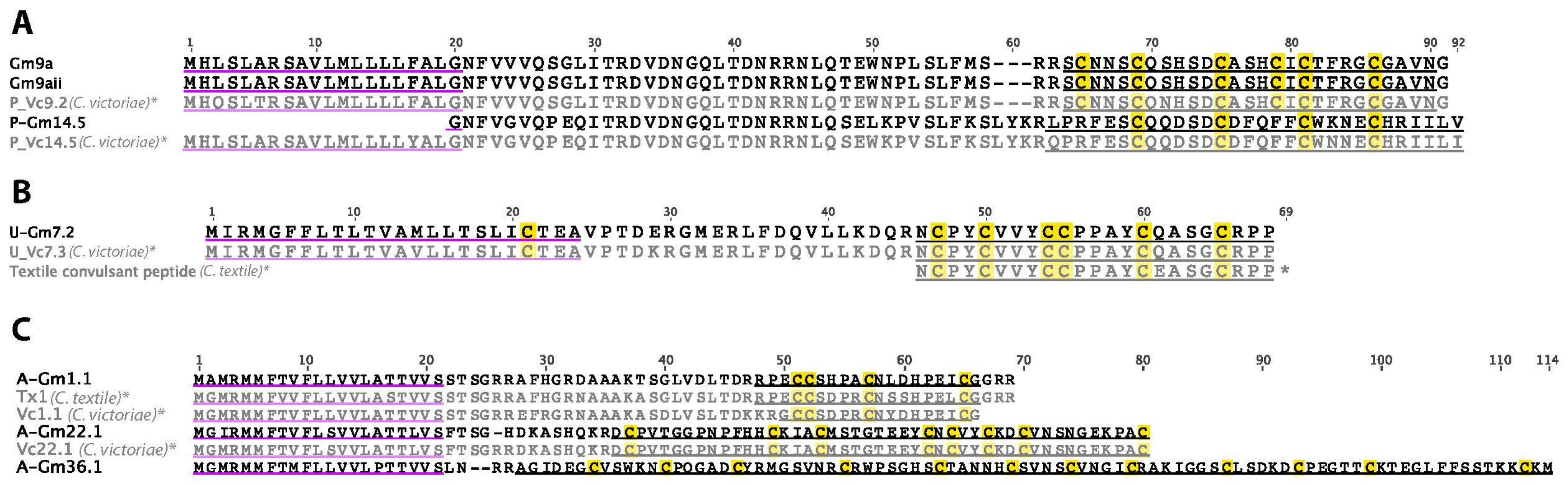 Marinedrugs 15 00145 g006