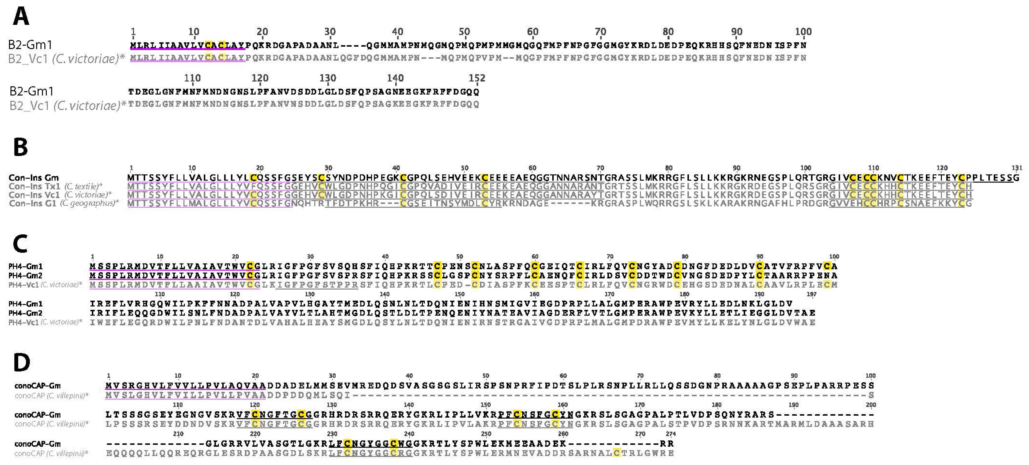 Marinedrugs 15 00145 g008