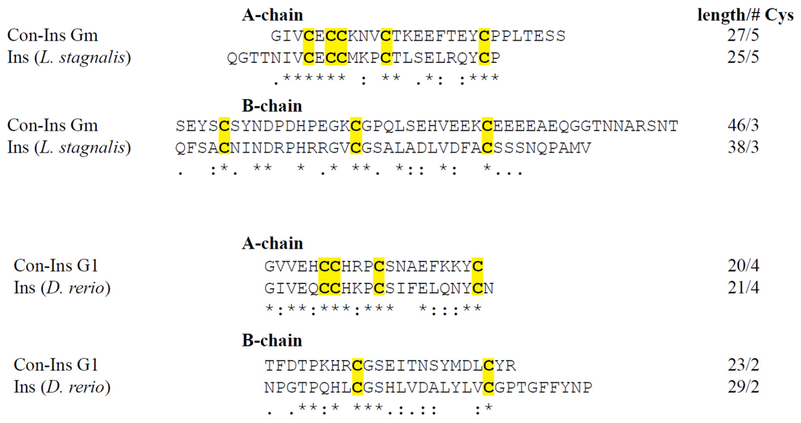 Marinedrugs 15 00145 g009