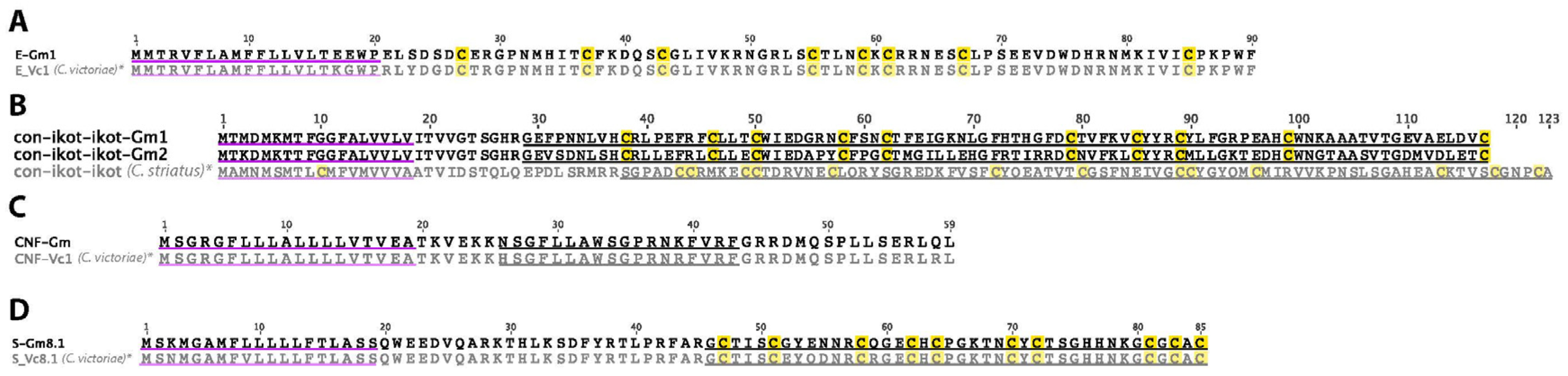 Marinedrugs 15 00145 g011