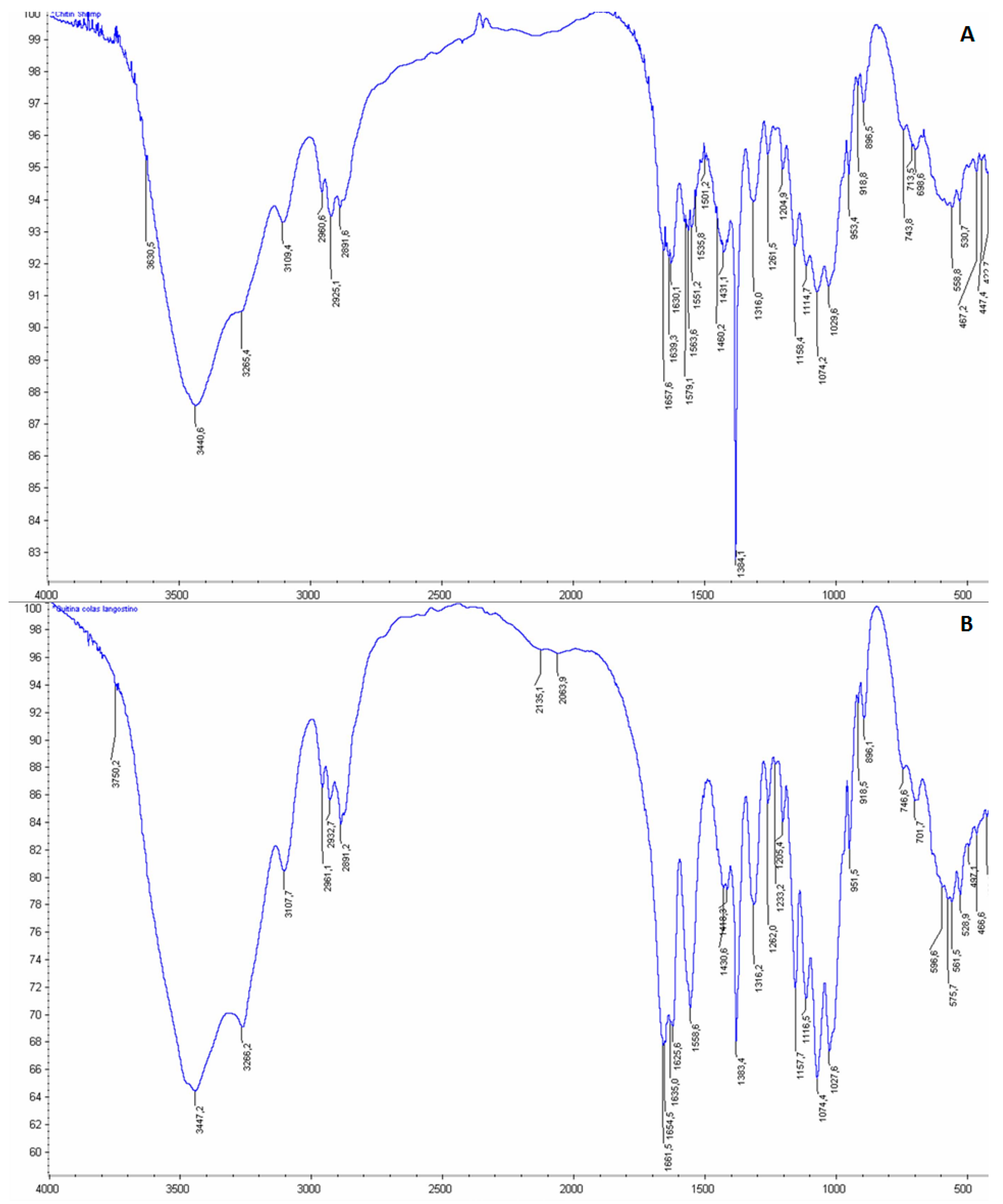 Marinedrugs 15 00180 g002