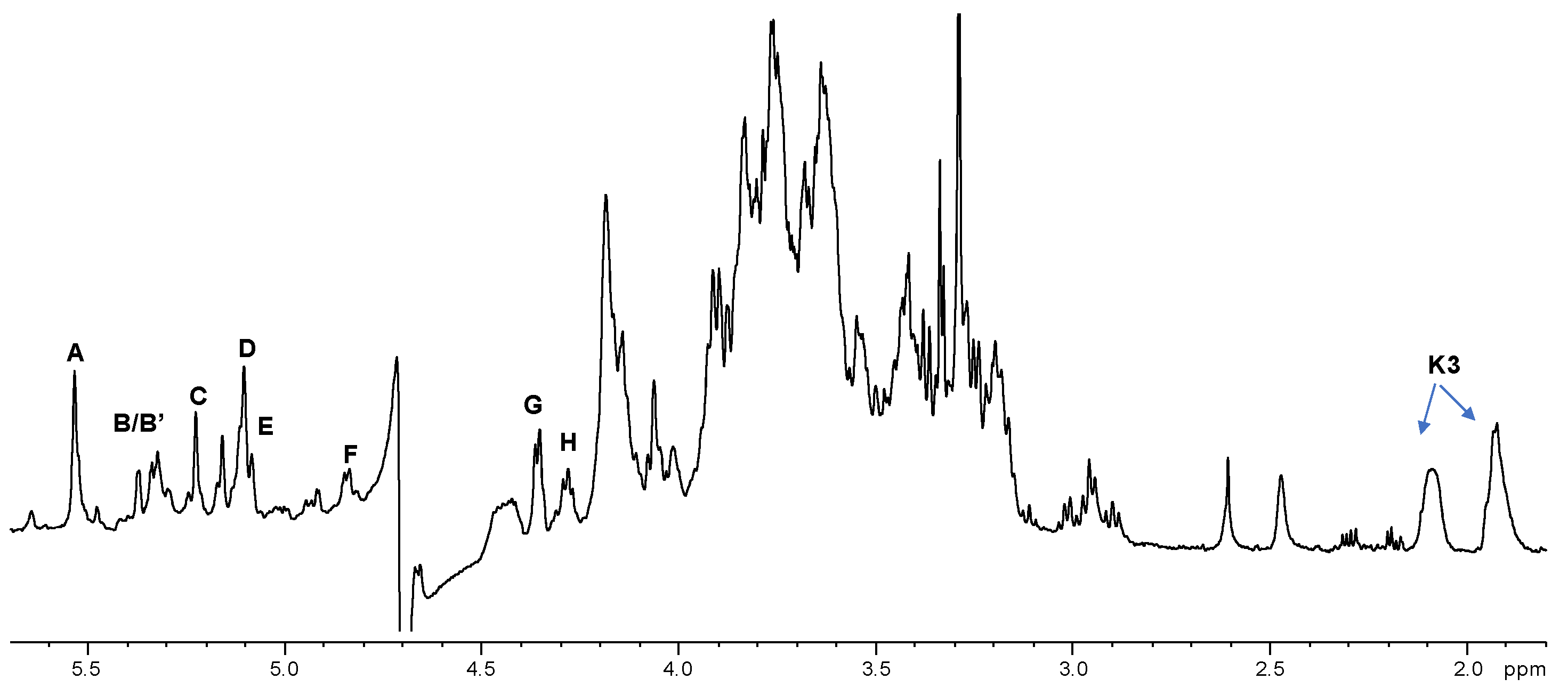 Marinedrugs 15 00201 g001