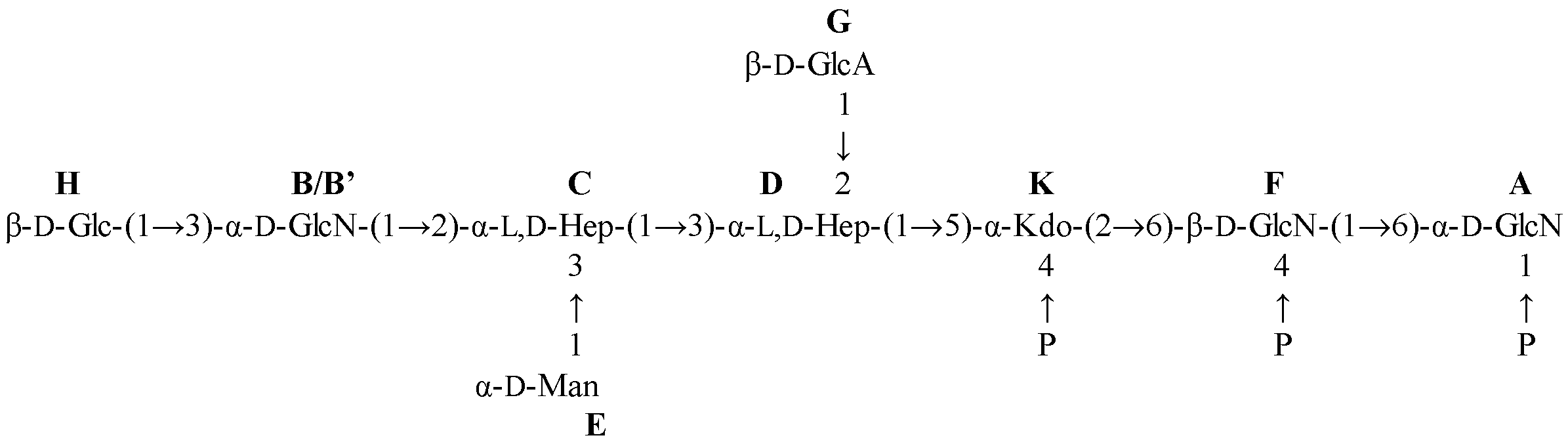 Marinedrugs 15 00201 sch001