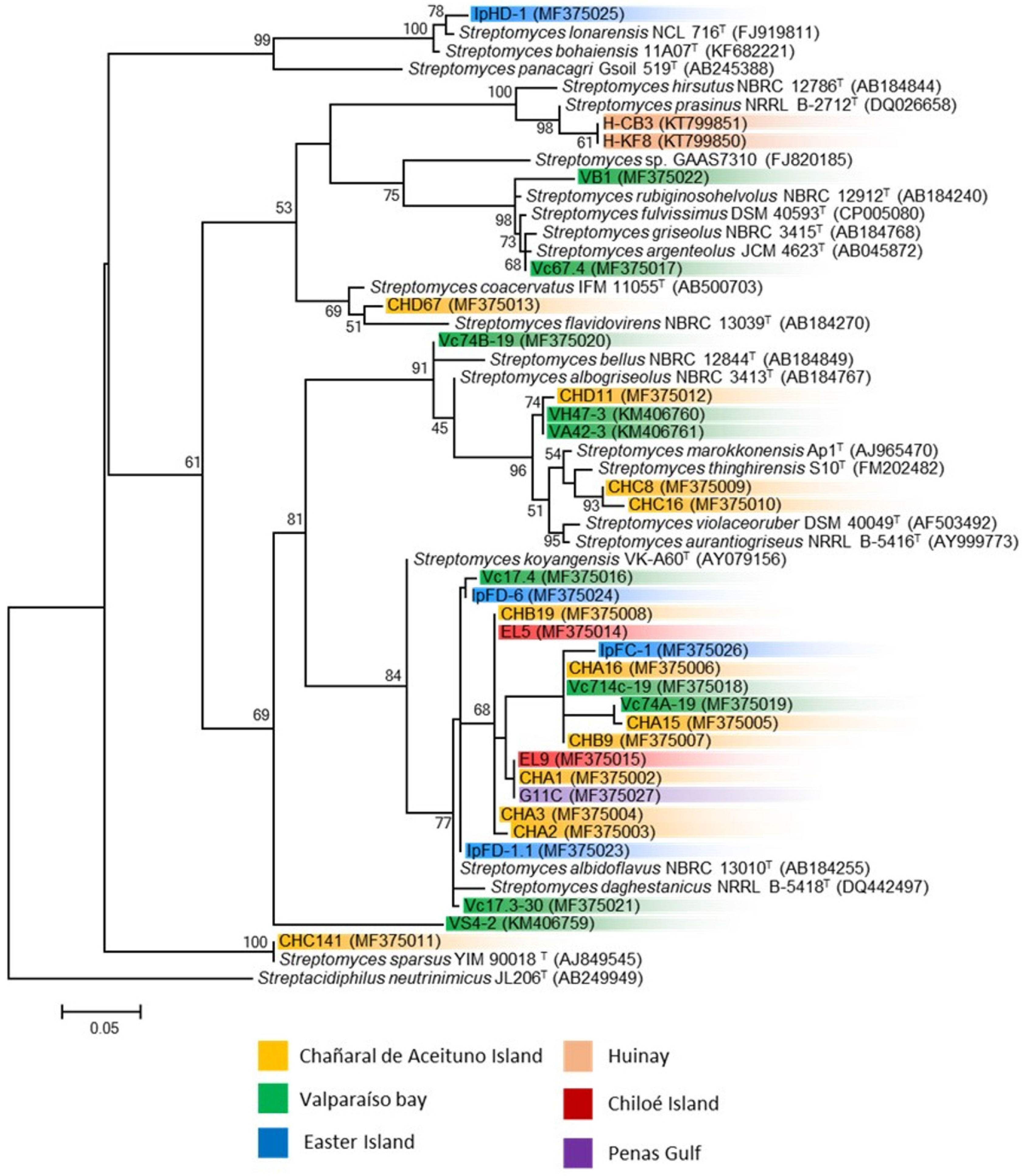 Marinedrugs 15 00286 g003