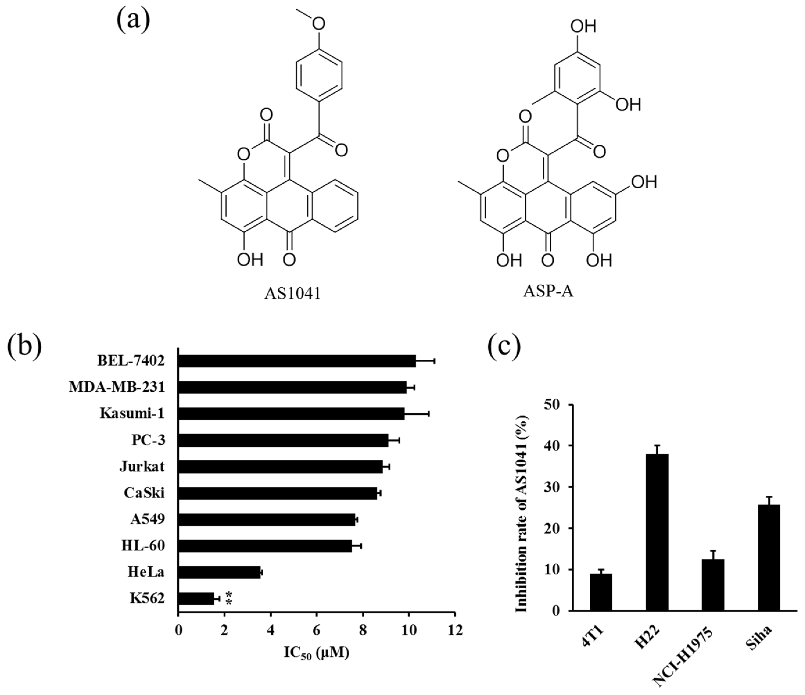 Marinedrugs 15 00346 g001