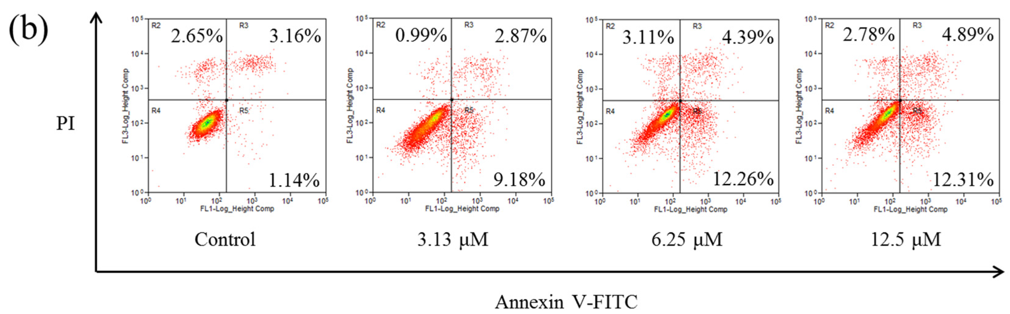 Marinedrugs 15 00346 g004b