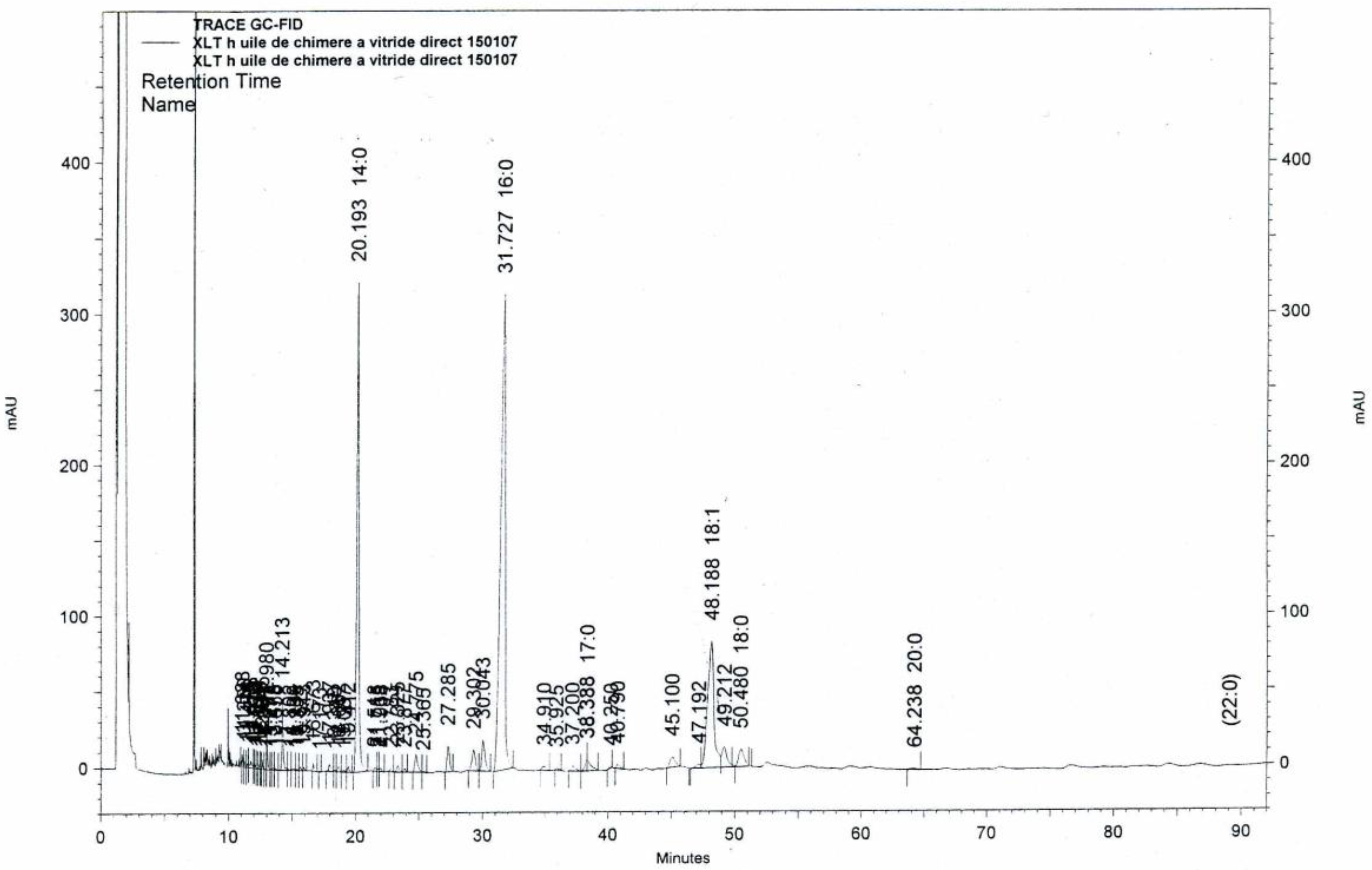Marinedrugs 16 00101 g003