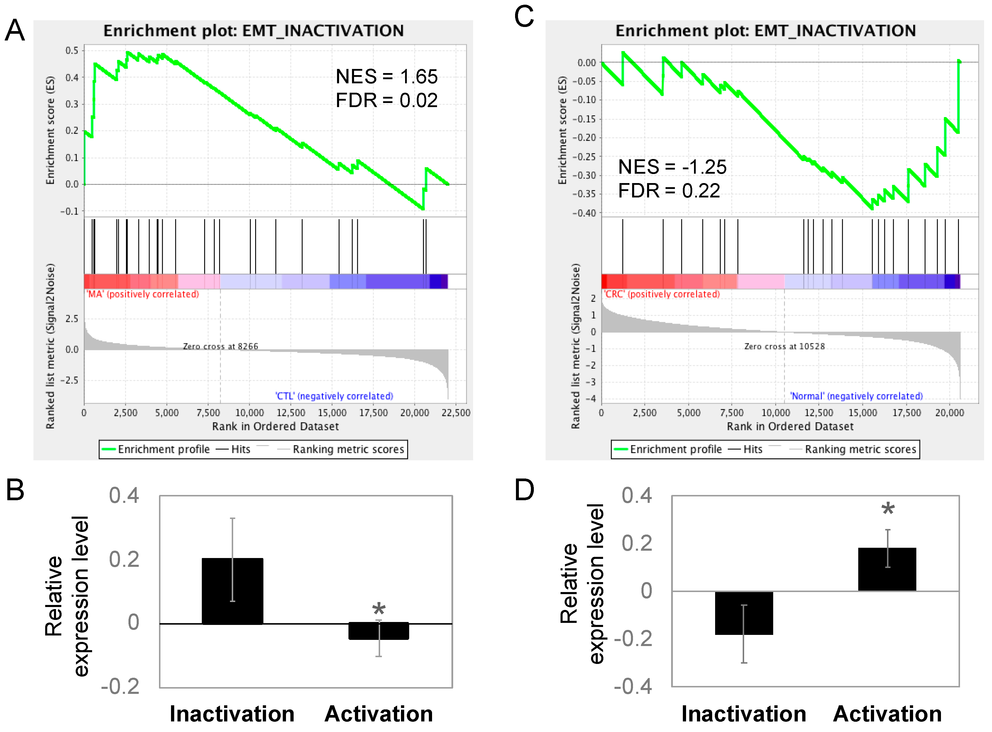 Marinedrugs 16 00252 g005
