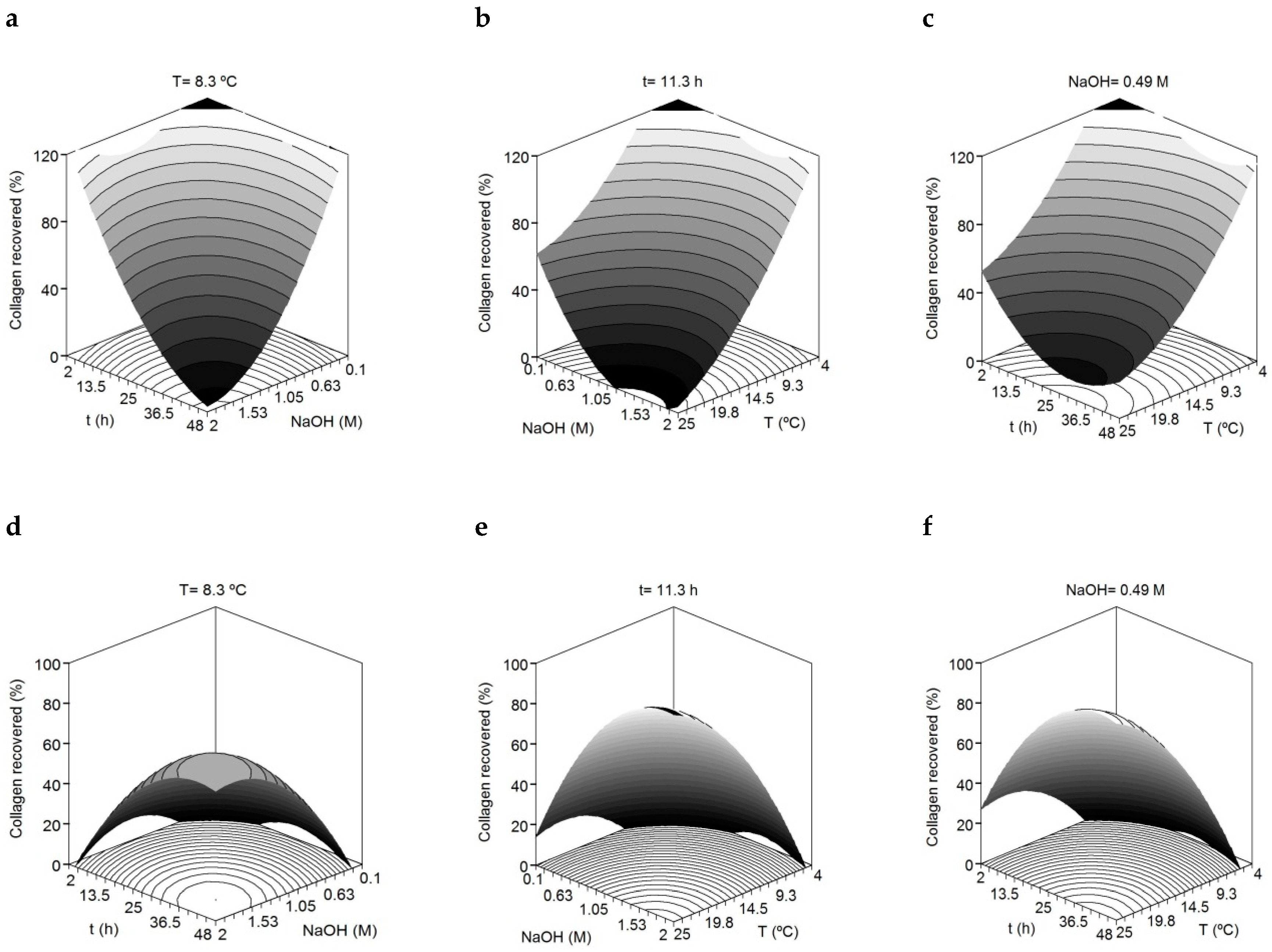Marinedrugs 17 00040 g001 Marinedrugs 17 00040 g001