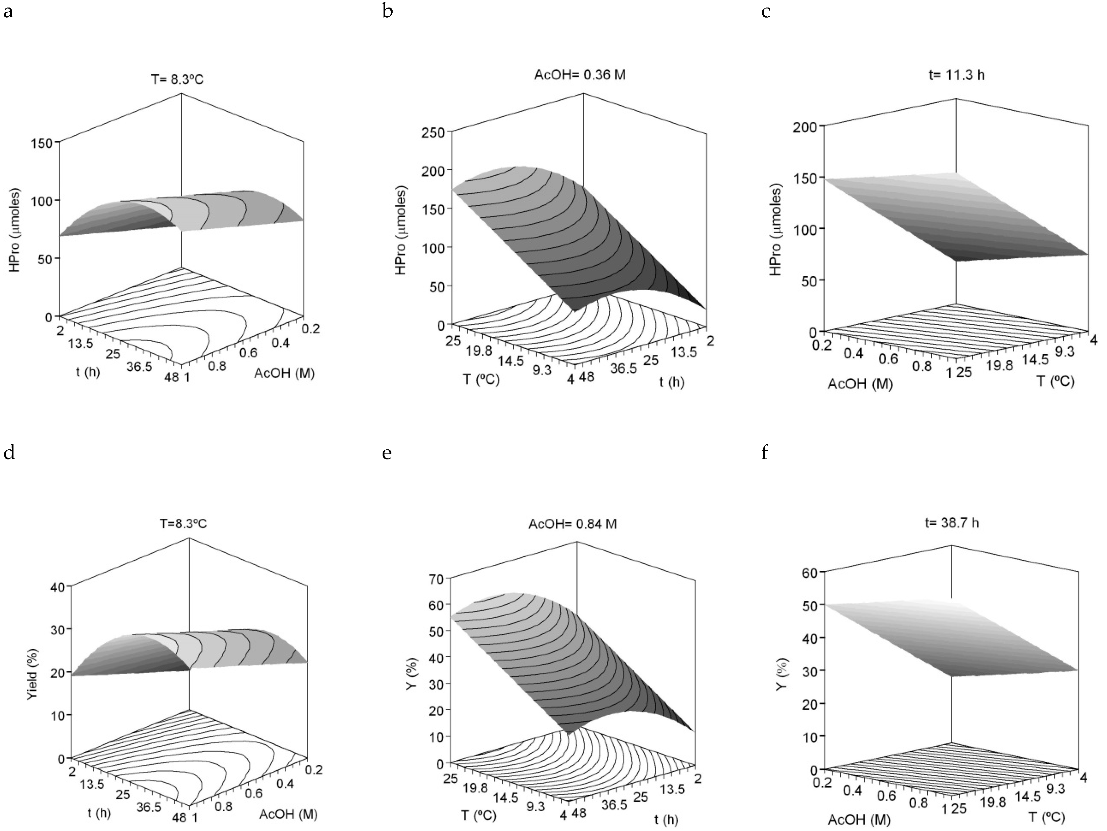 Marinedrugs 17 00040 g003 Marinedrugs 17 00040 g003