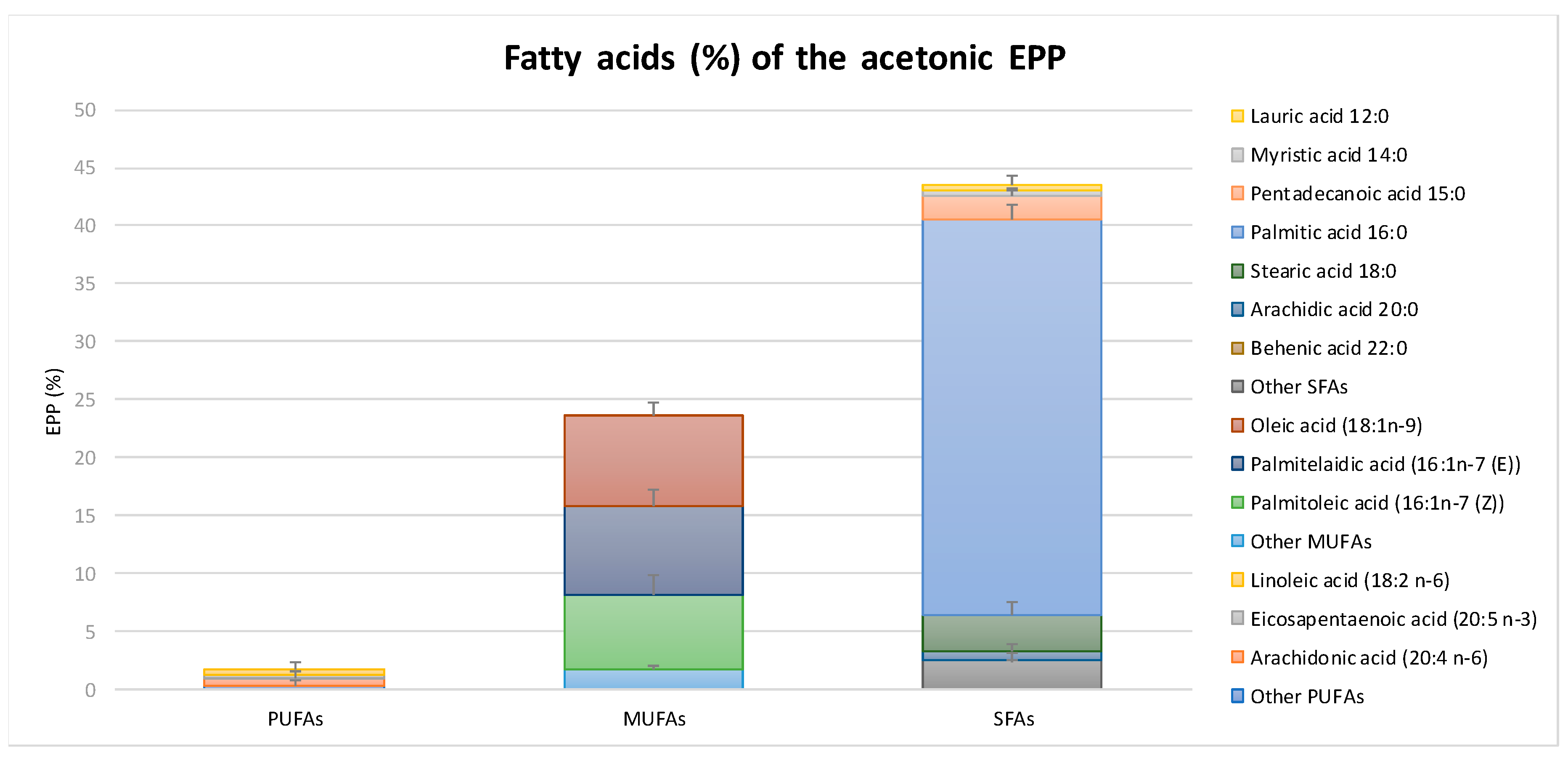 Marinedrugs 17 00473 g002