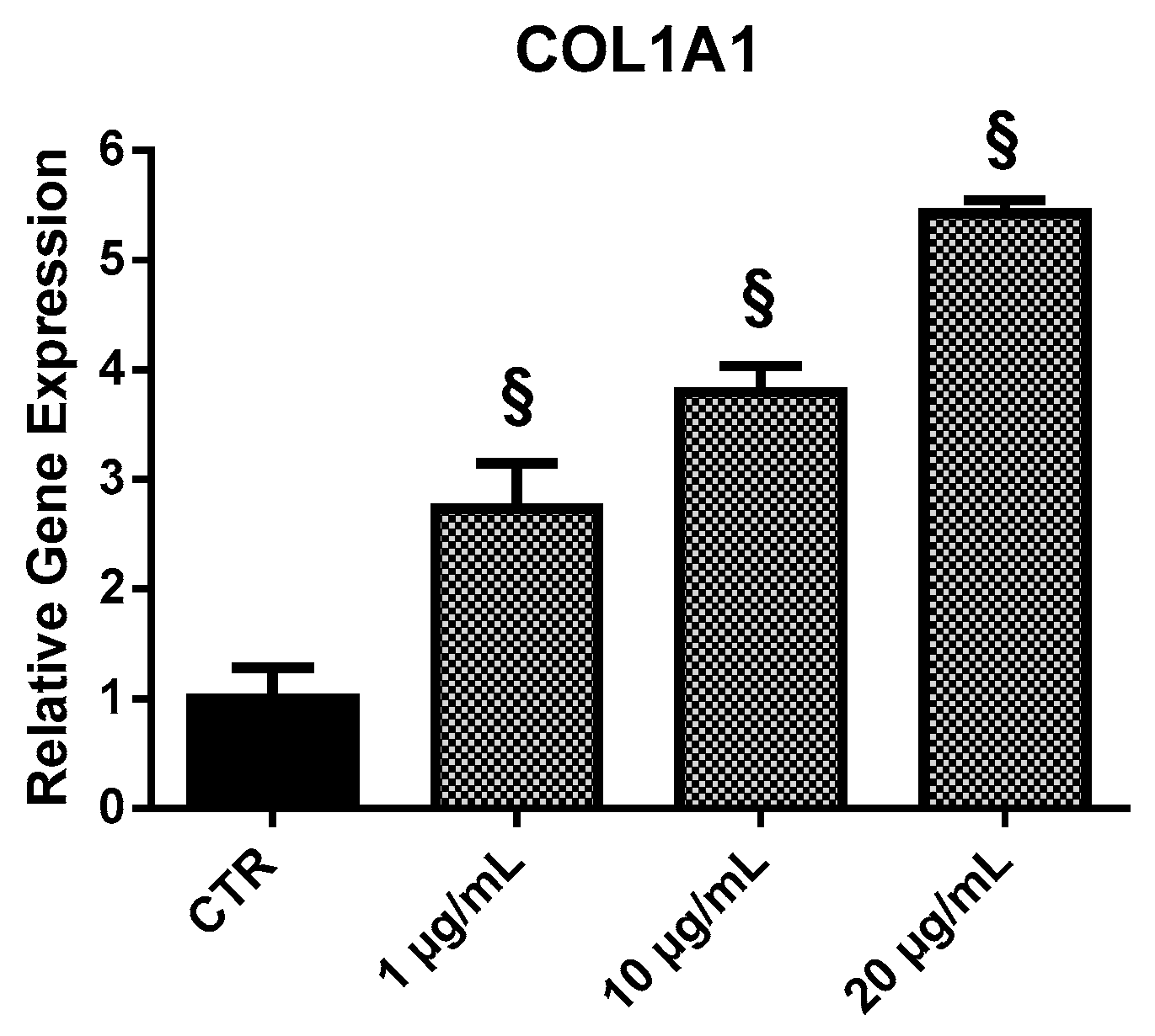 Marinedrugs 17 00473 g006