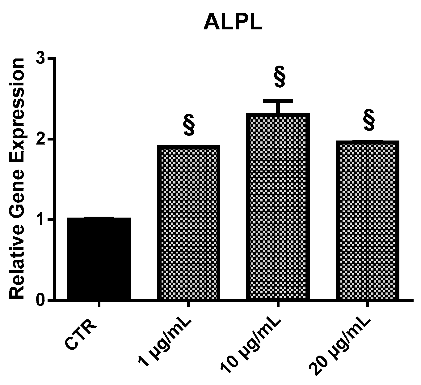 Marinedrugs 17 00473 g007