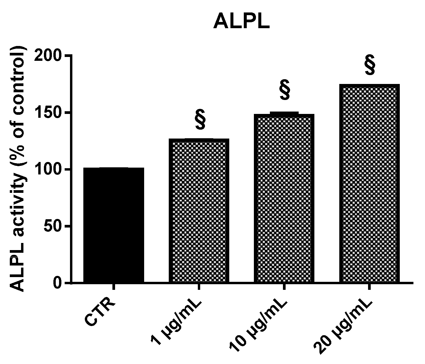 Marinedrugs 17 00473 g010