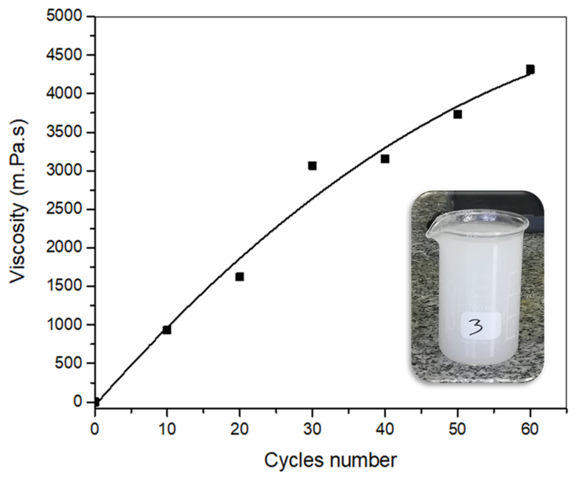 Marinedrugs 19 00184 g005 Marinedrugs 19 00184 g005