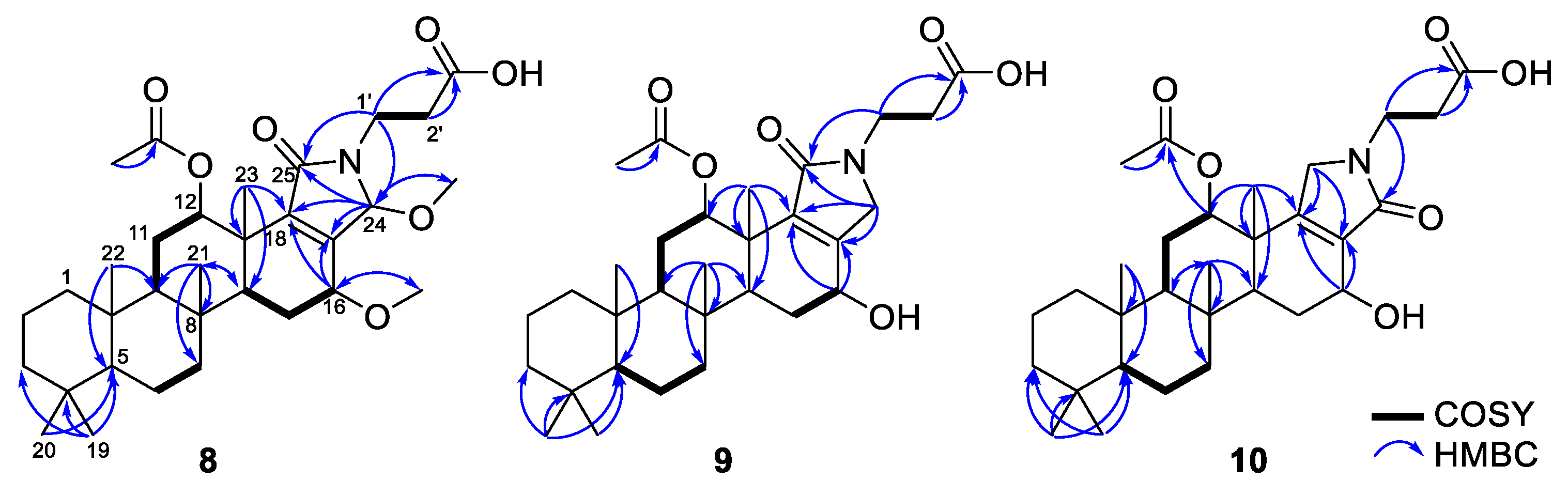 Marinedrugs 20 00726 g005