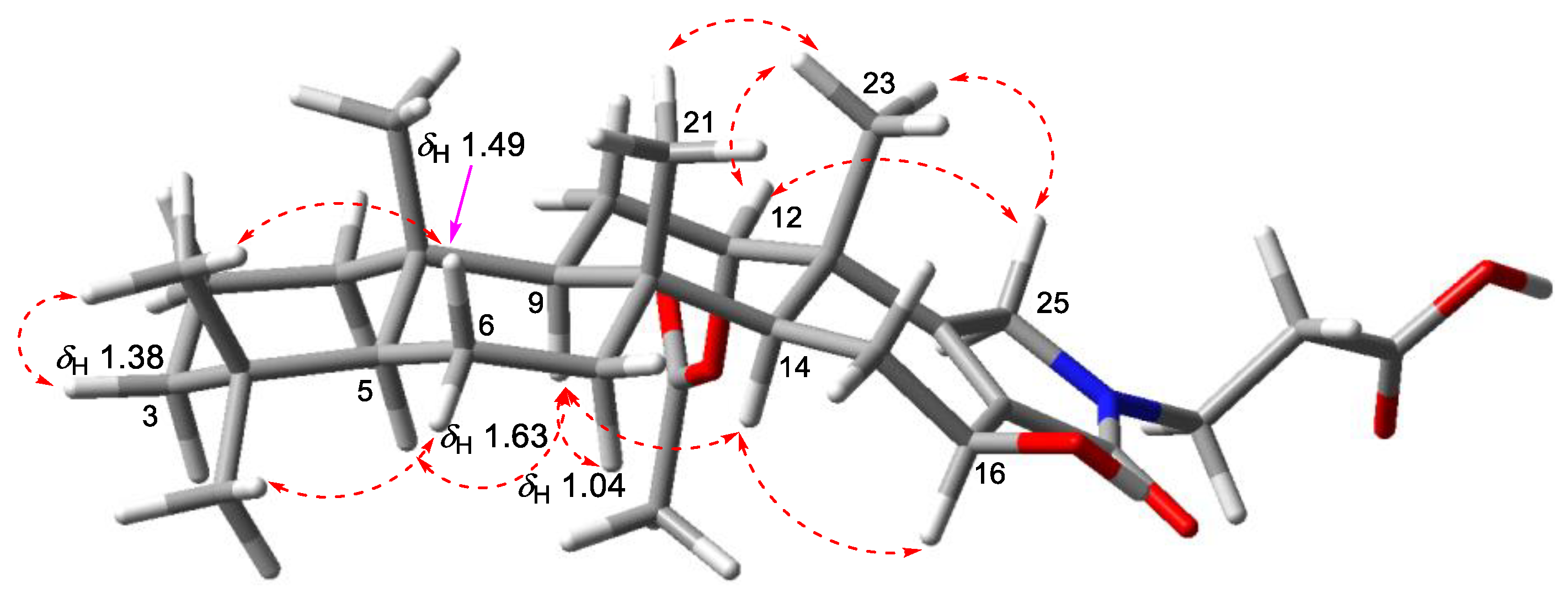 Marinedrugs 20 00726 g006