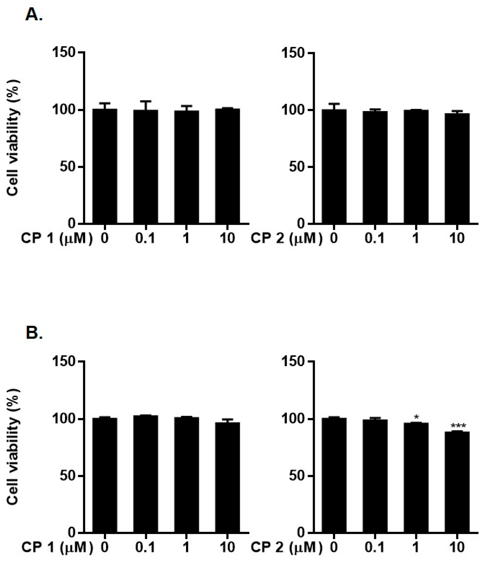 Marinedrugs 21 00491 g006