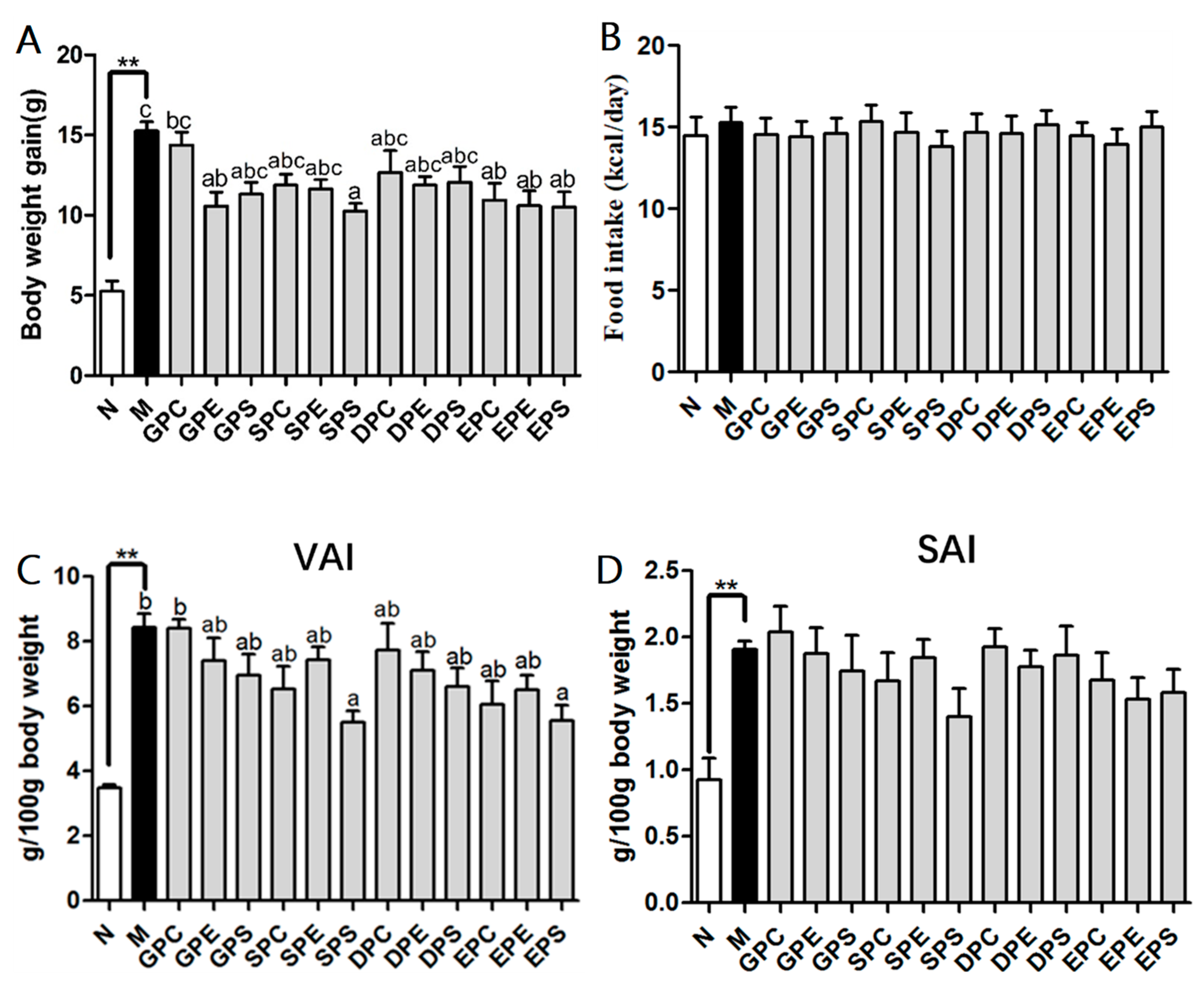 Marinedrugs 21 00555 g001