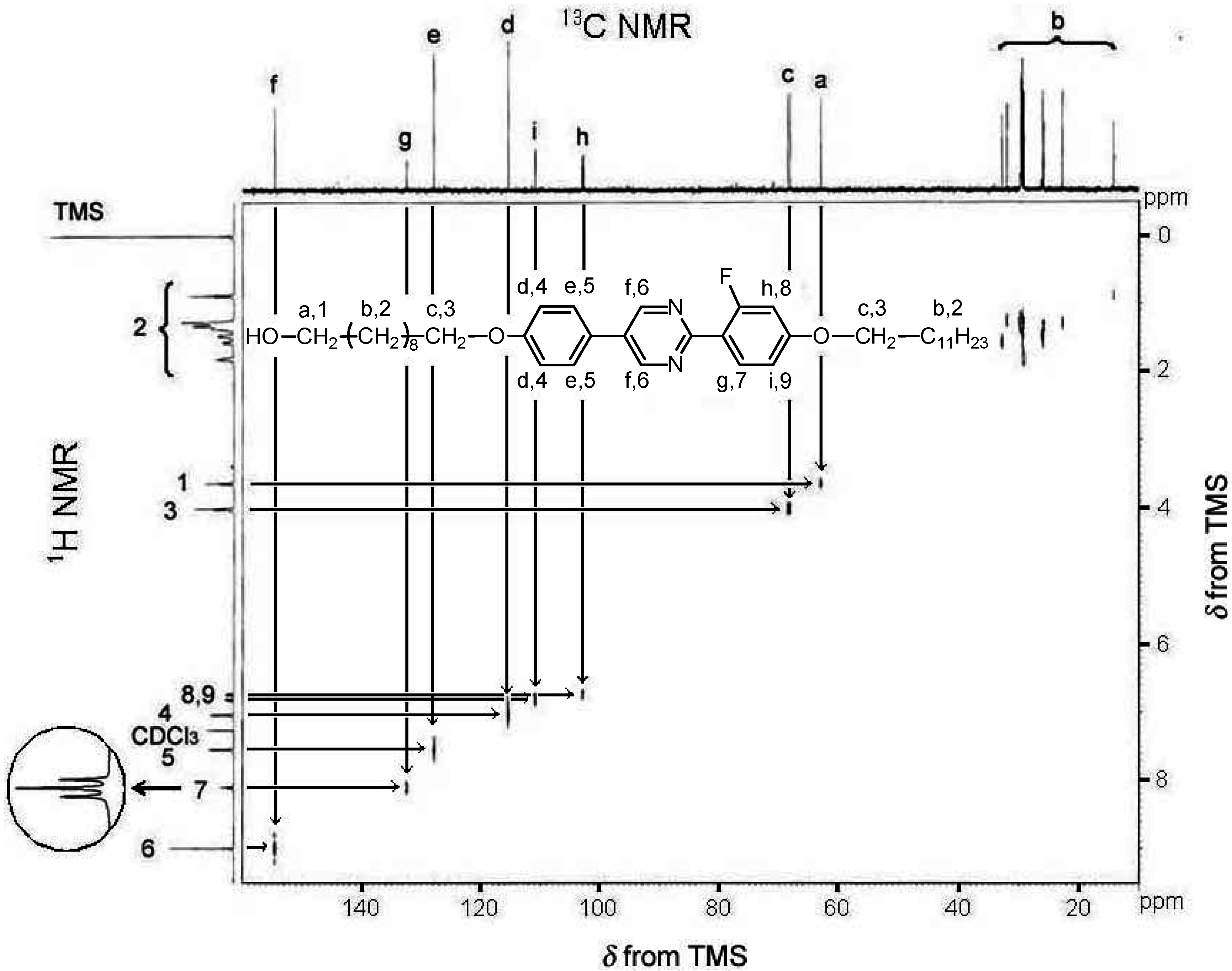 Materials 02 00022 g001