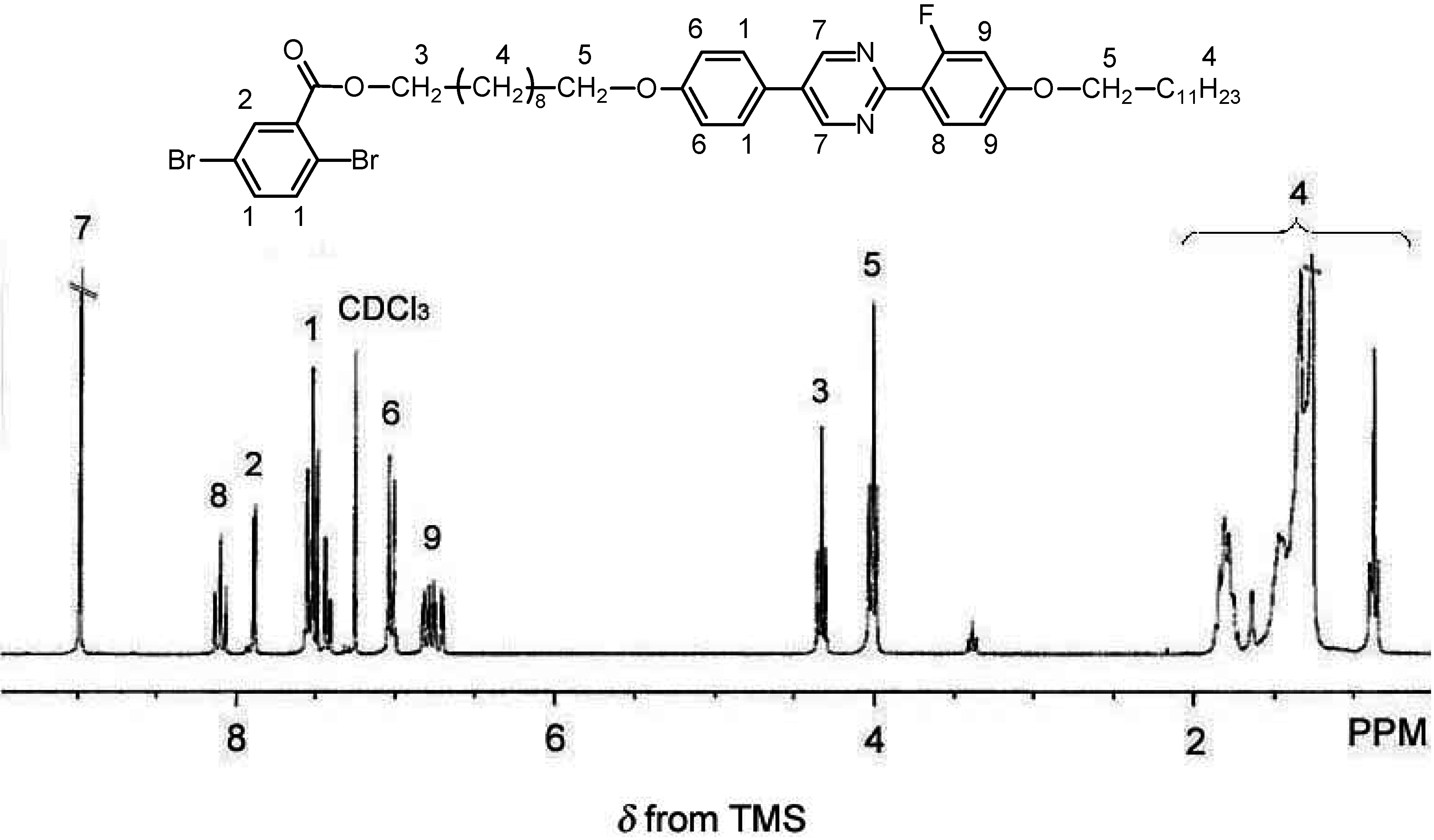 Materials 02 00022 g002