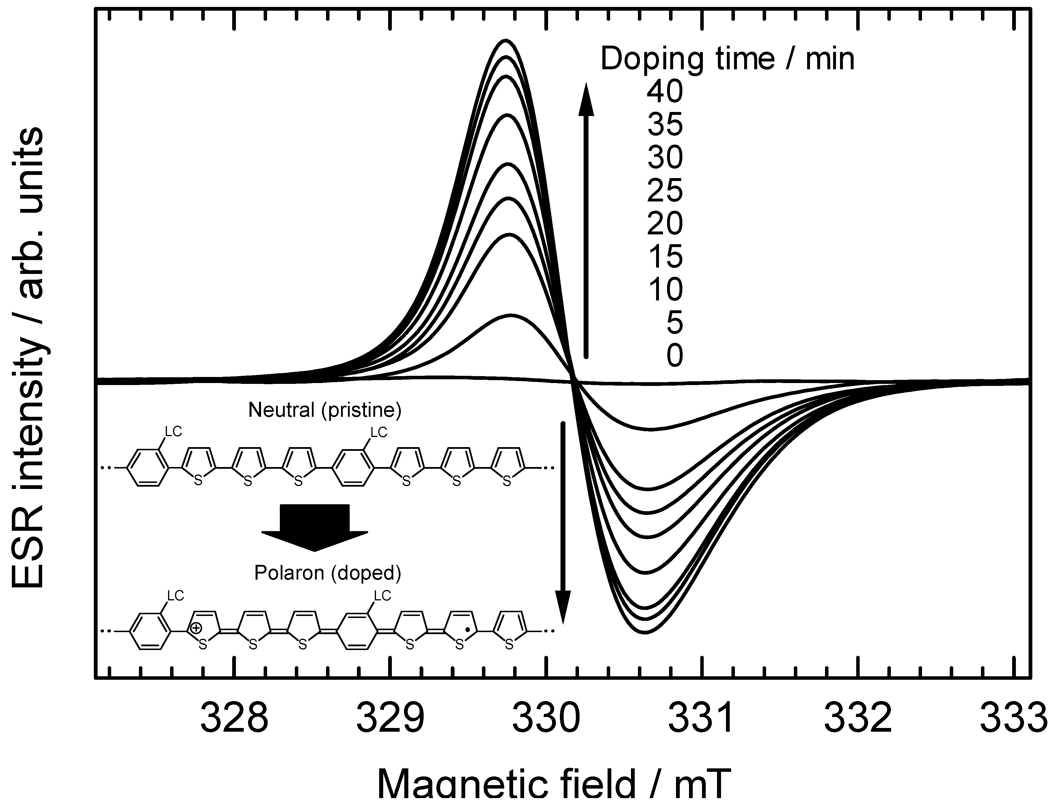 Materials 02 00022 g011