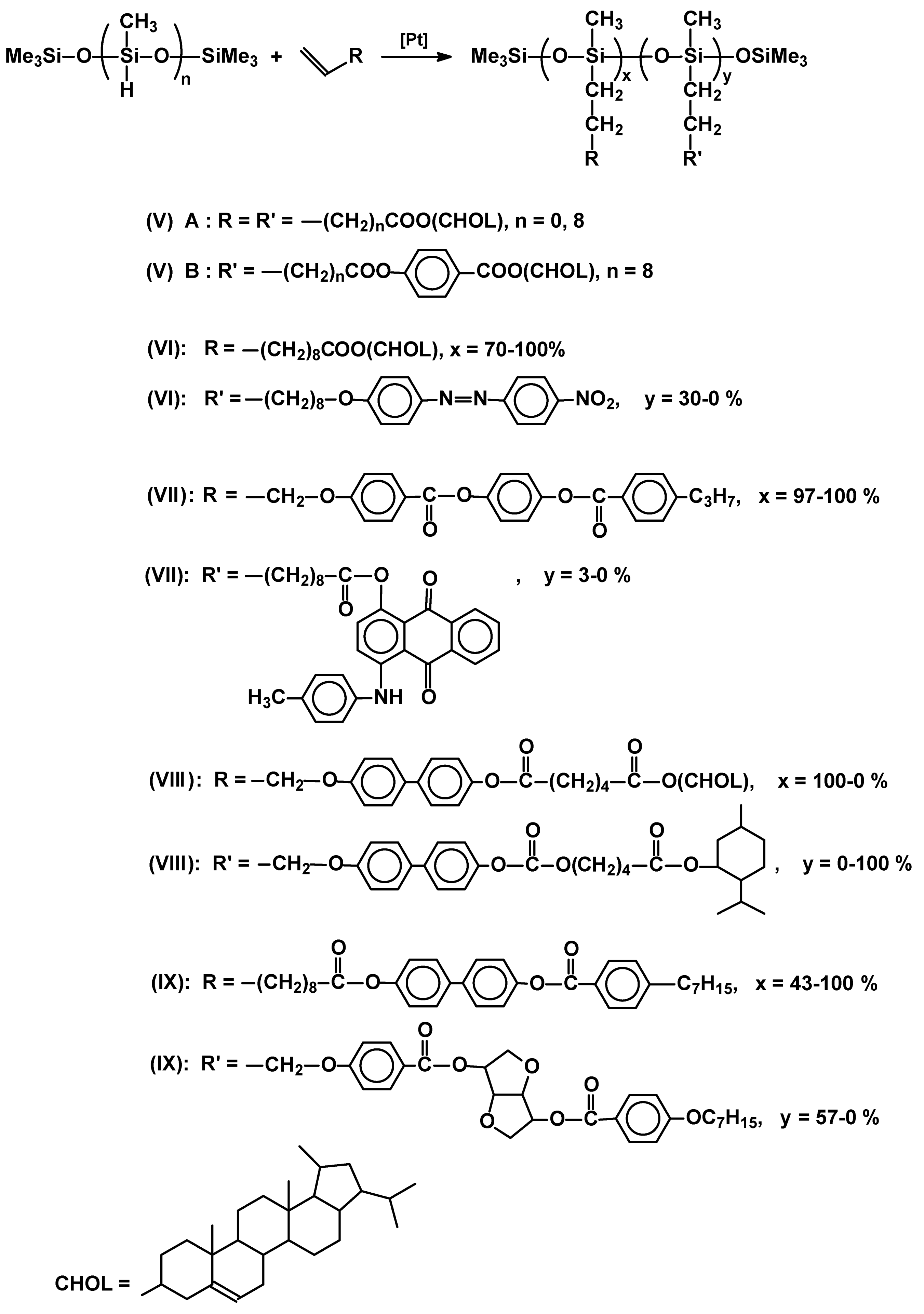 buy cationic polymerisation