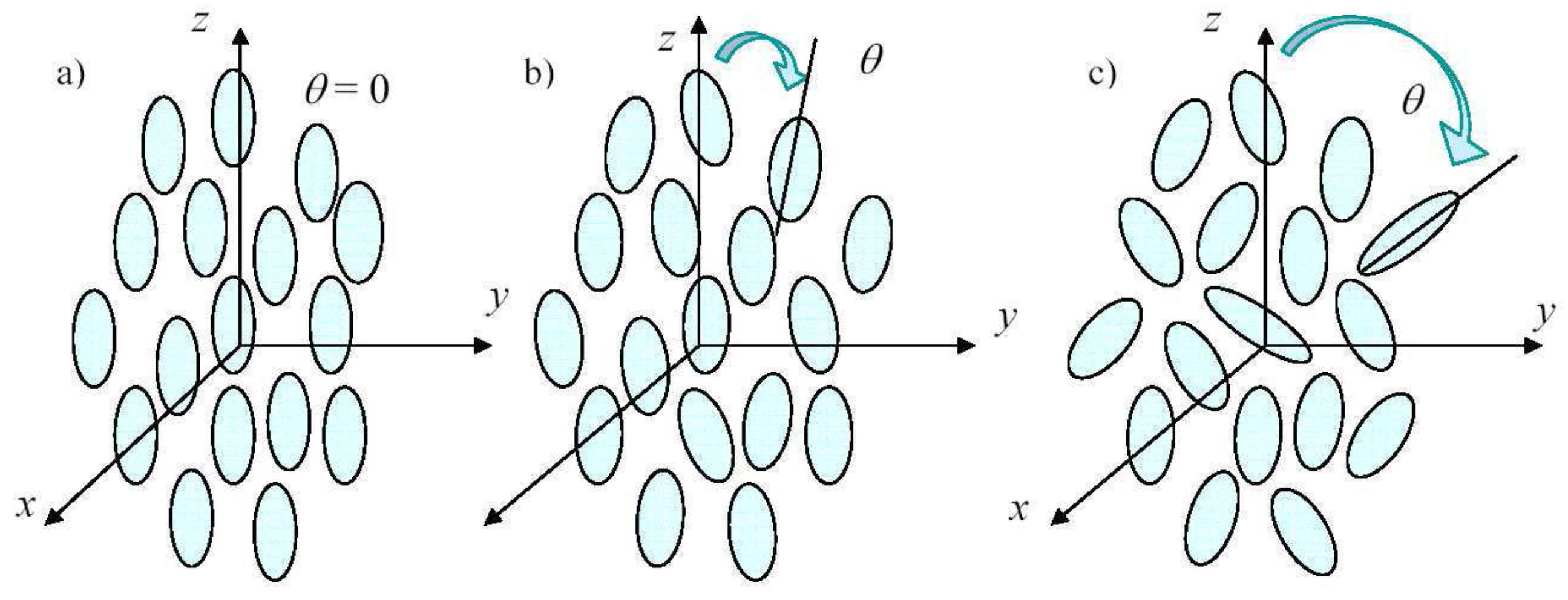 Materials 02 01417 g002
