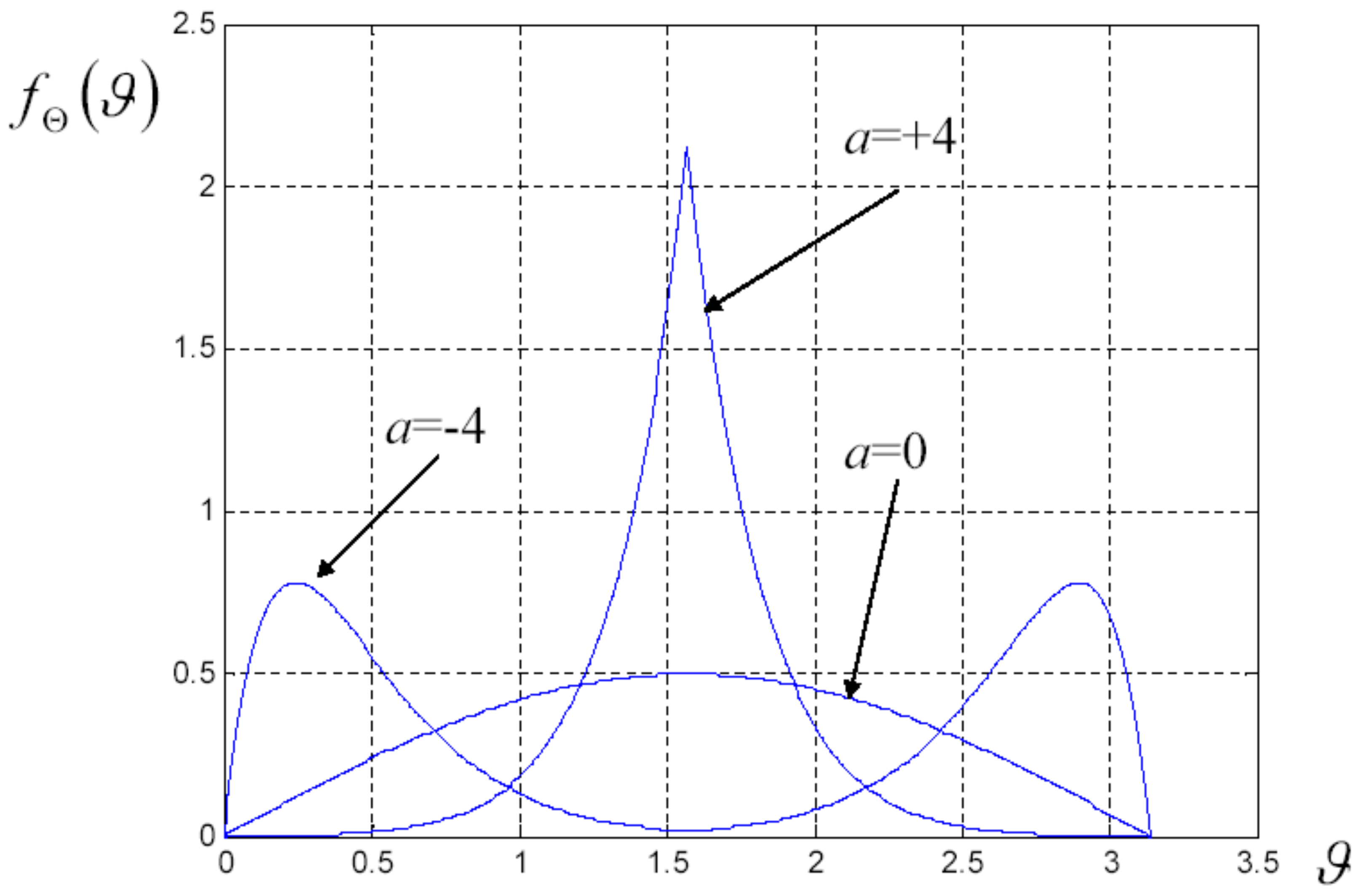 Materials 02 01417 g003