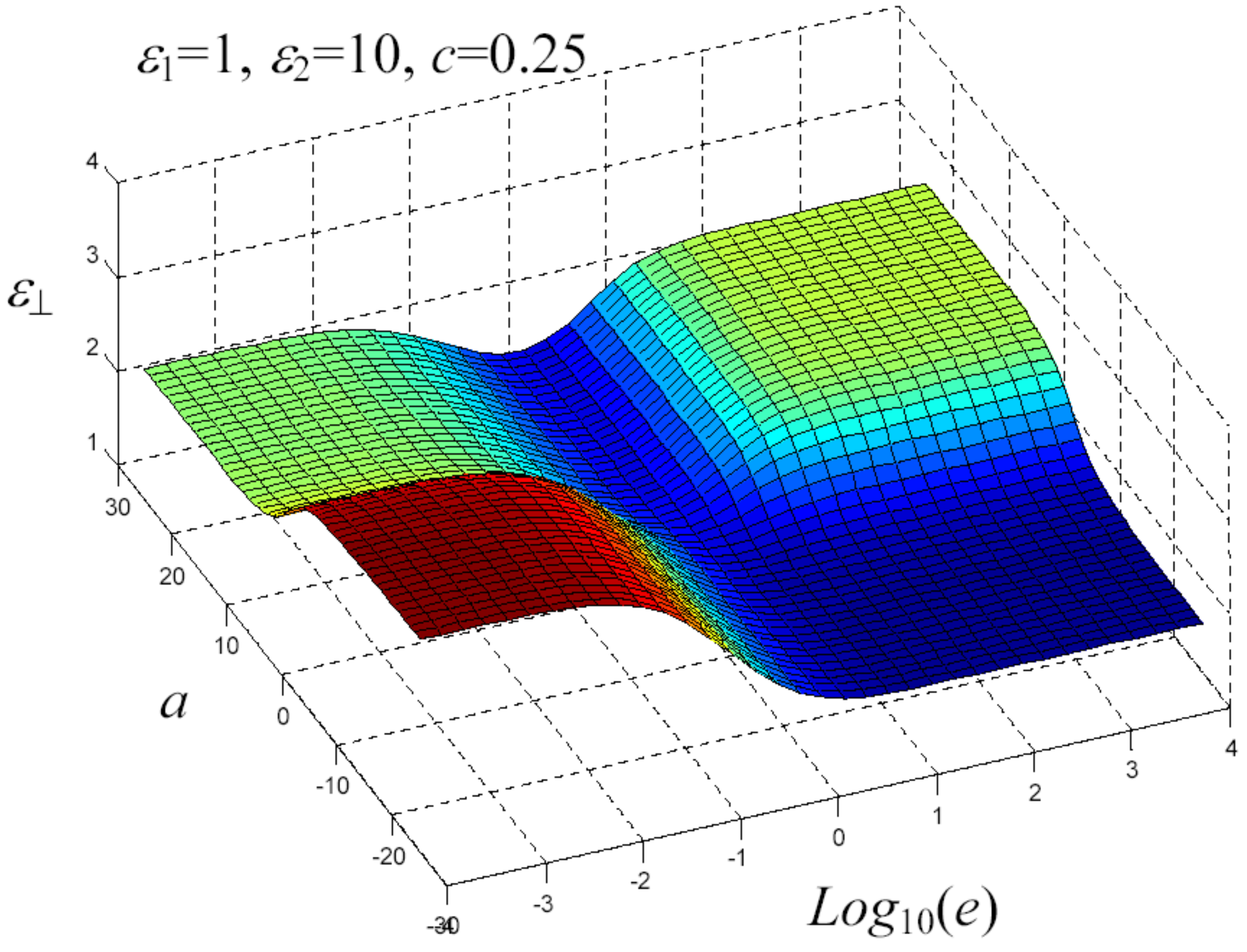 Materials 02 01417 g005