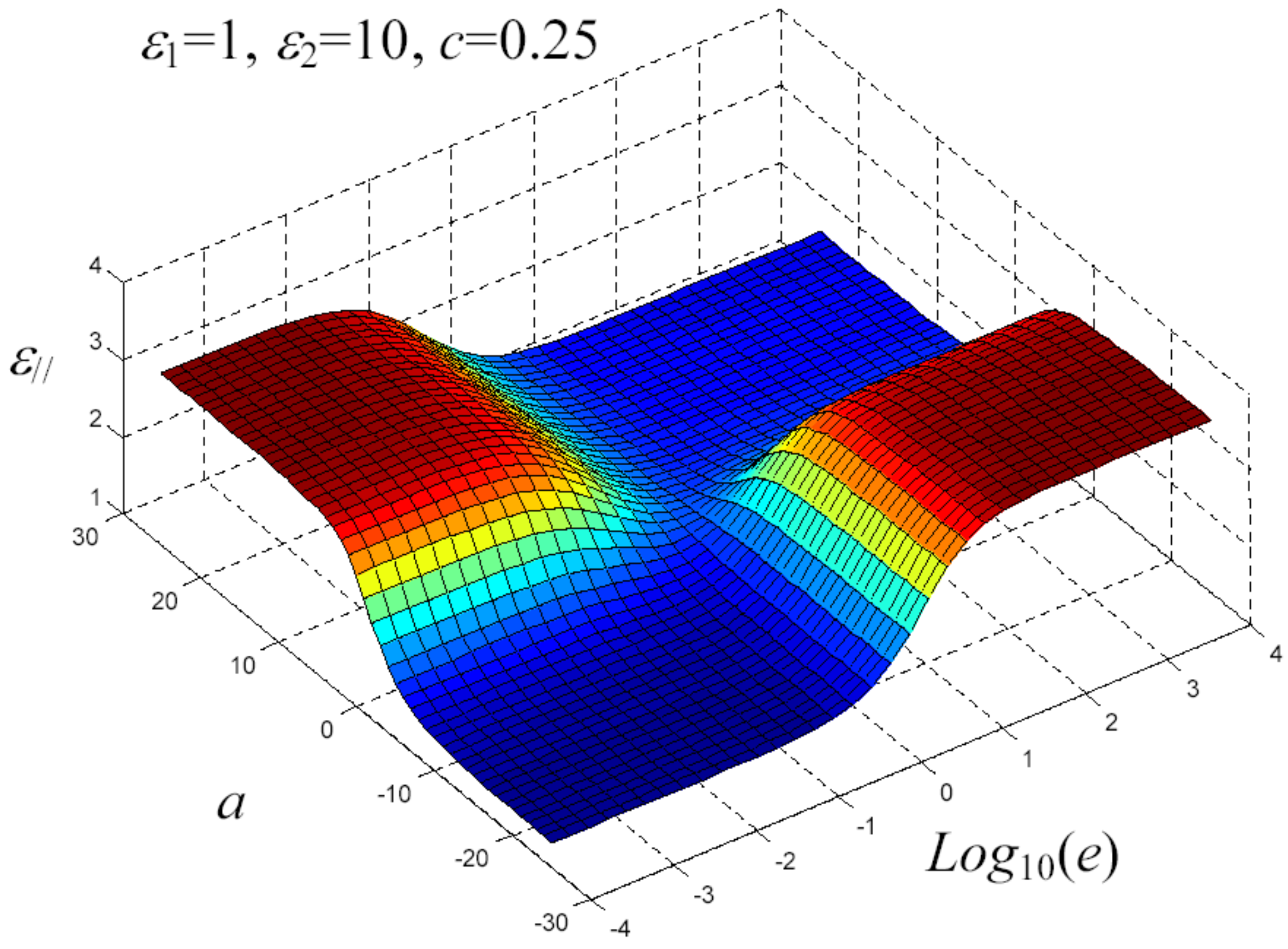 Materials 02 01417 g006