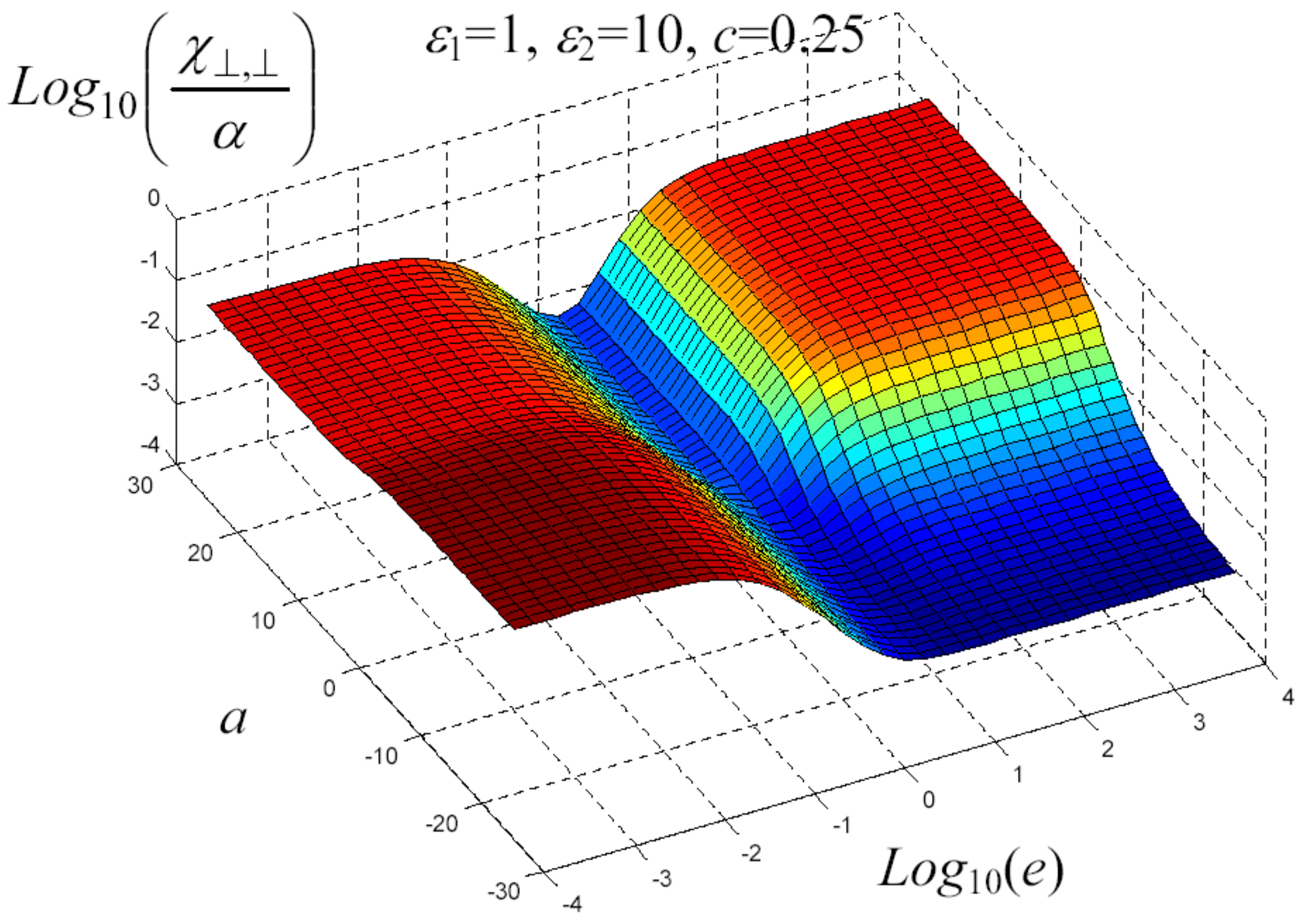 Materials 02 01417 g007