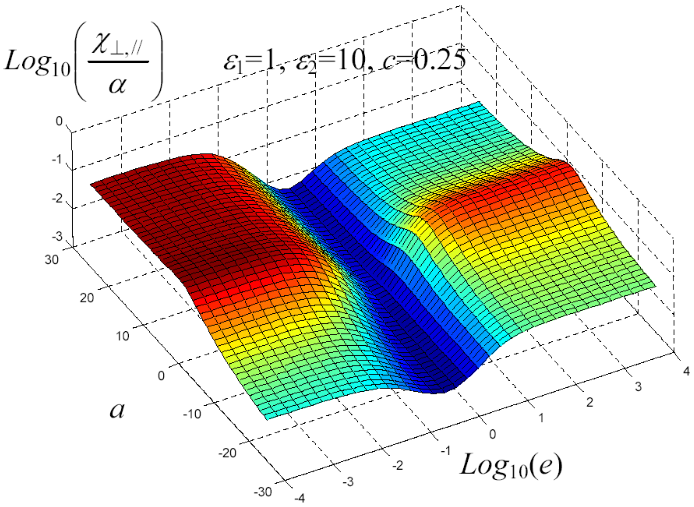 Materials 02 01417 g008