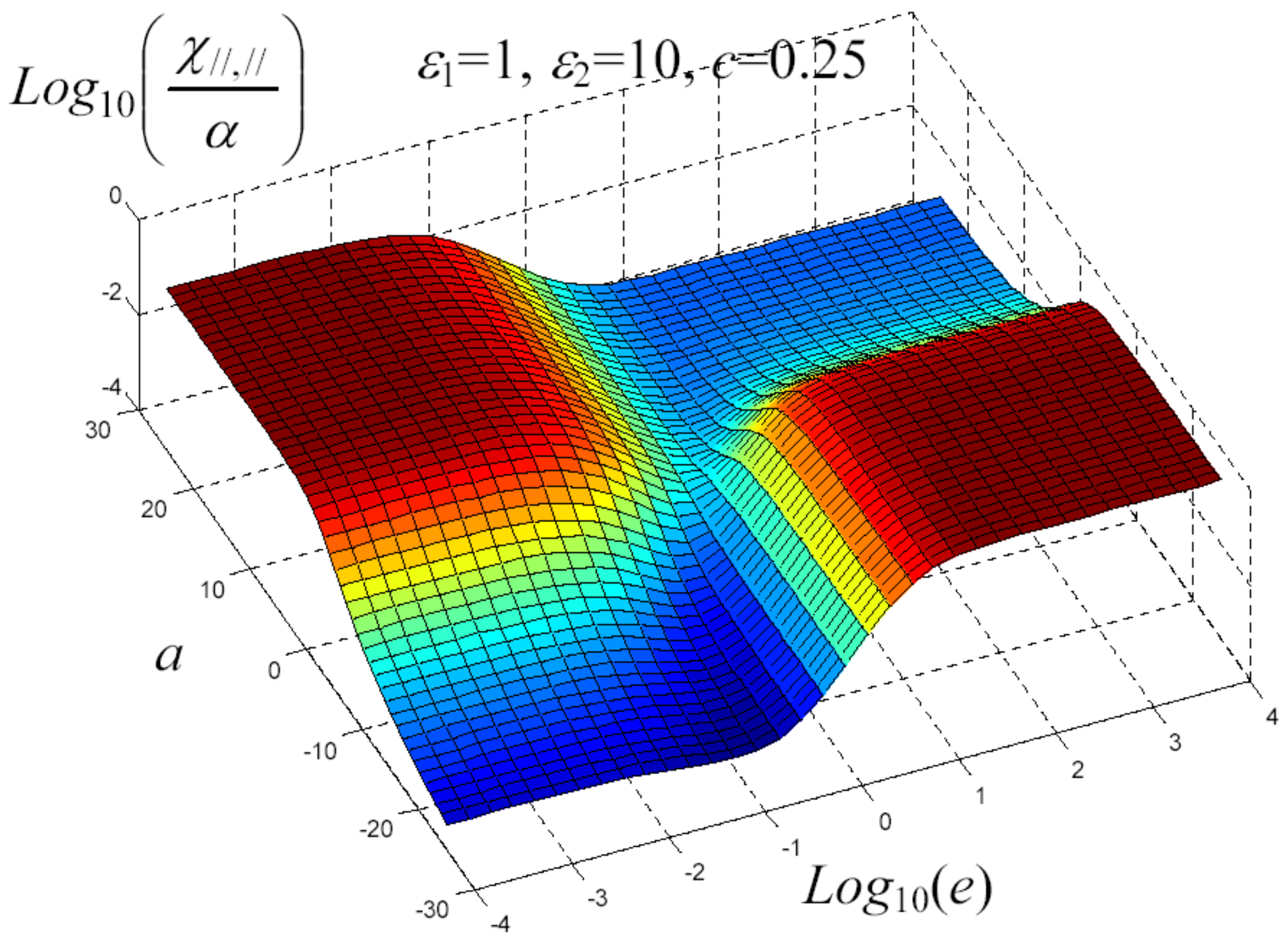 Materials 02 01417 g010