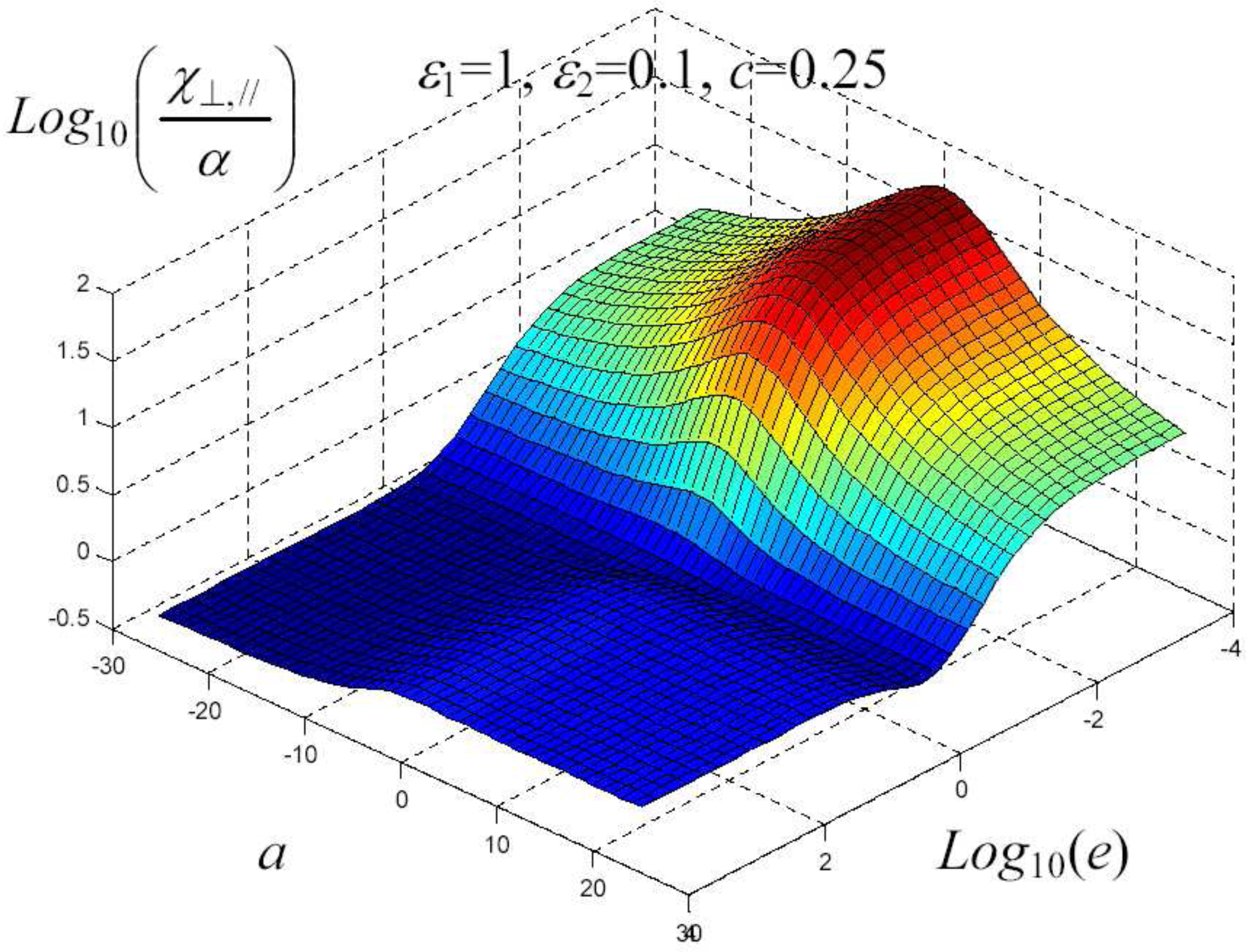 Materials 02 01417 g014