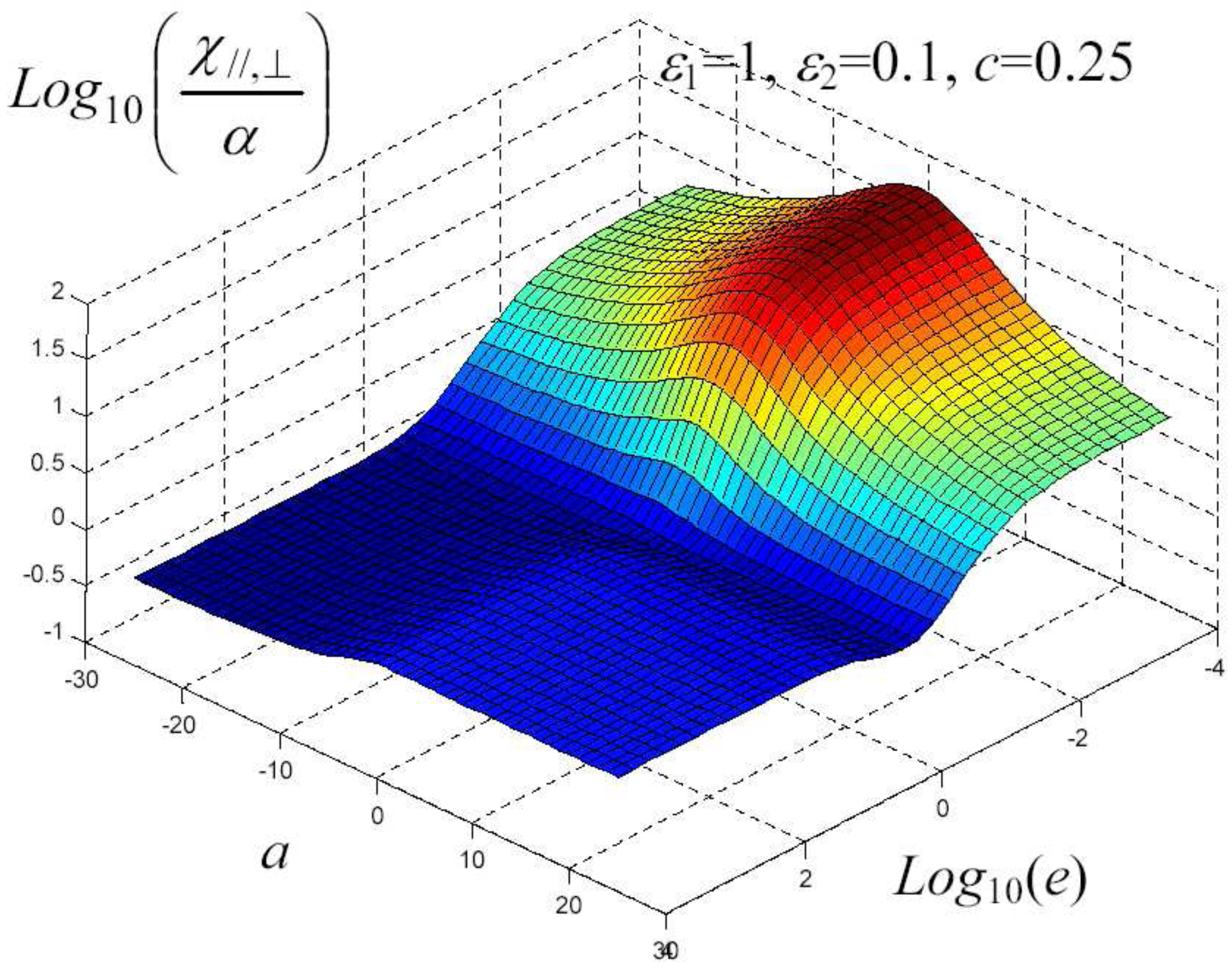 Materials 02 01417 g015