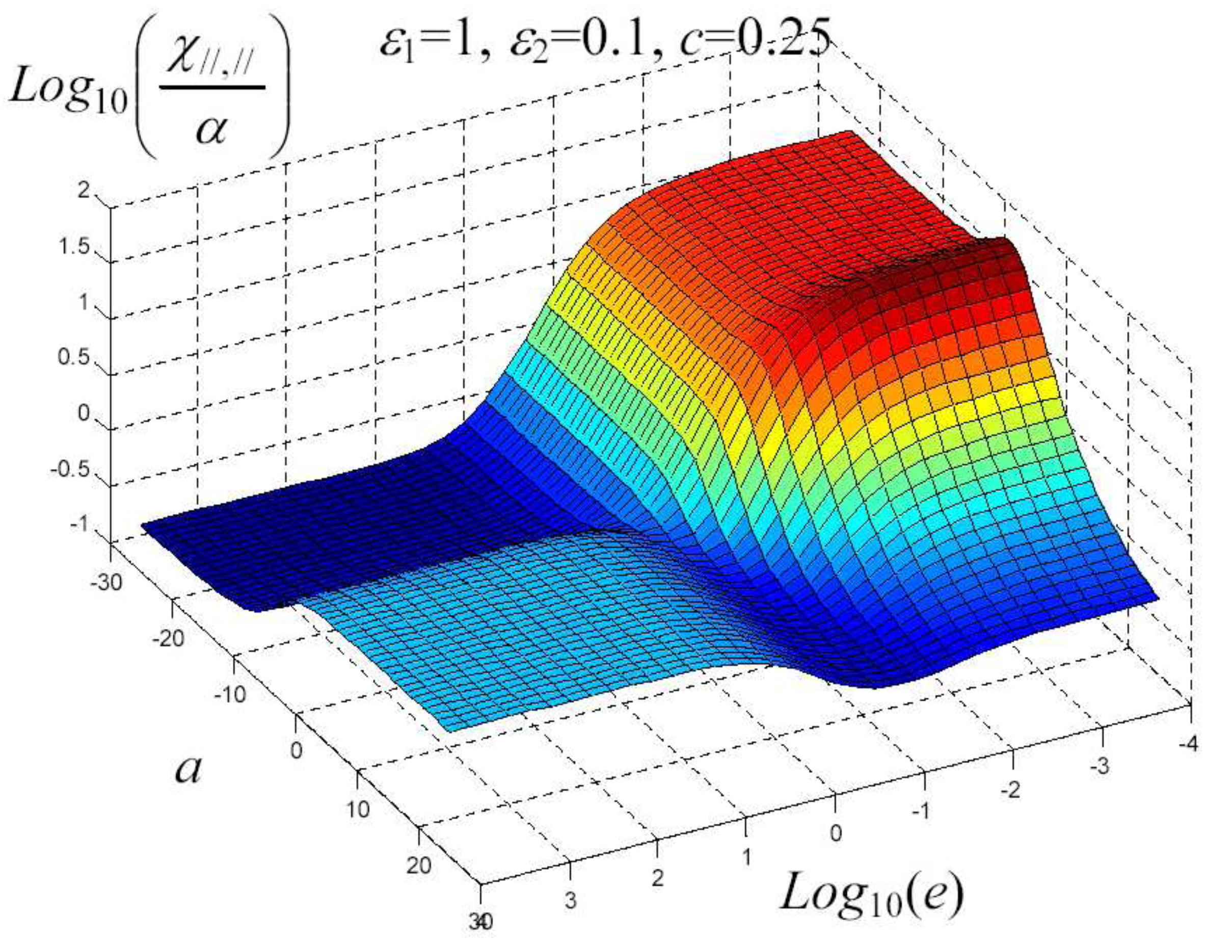 Materials 02 01417 g016
