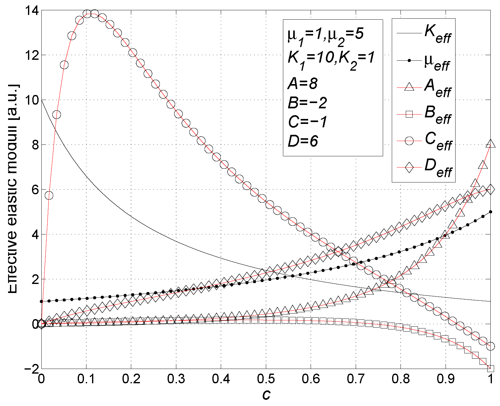 Materials 02 01417 g024