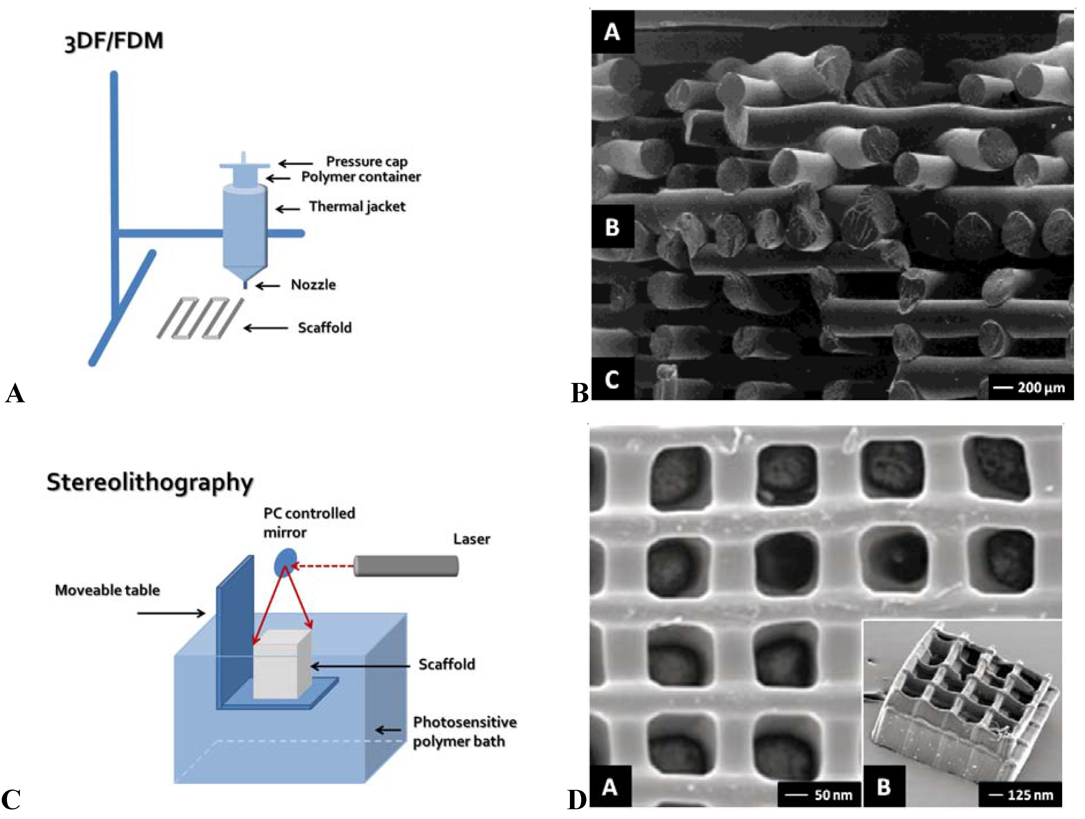 Materials 02 01674 g001a