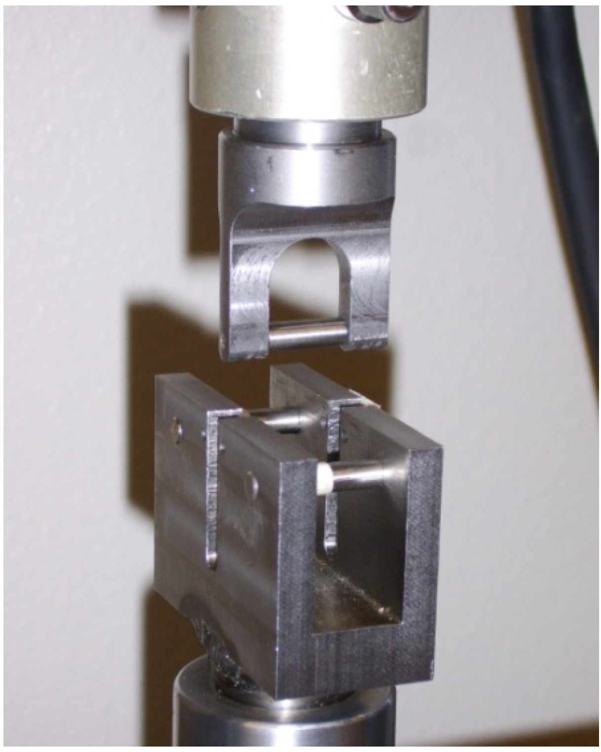 Materials 02 02216 g005