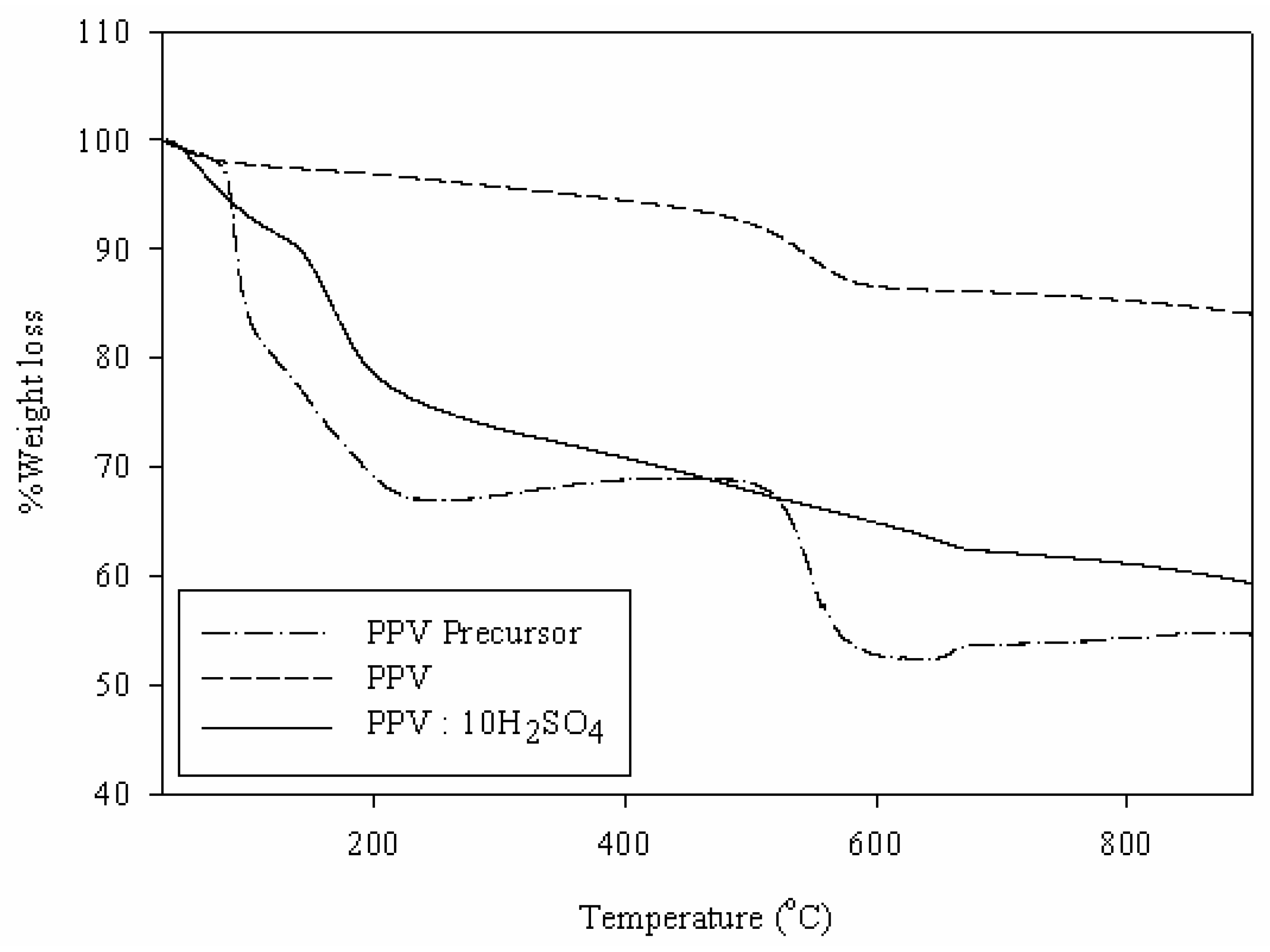 Materials 02 02259 g001
