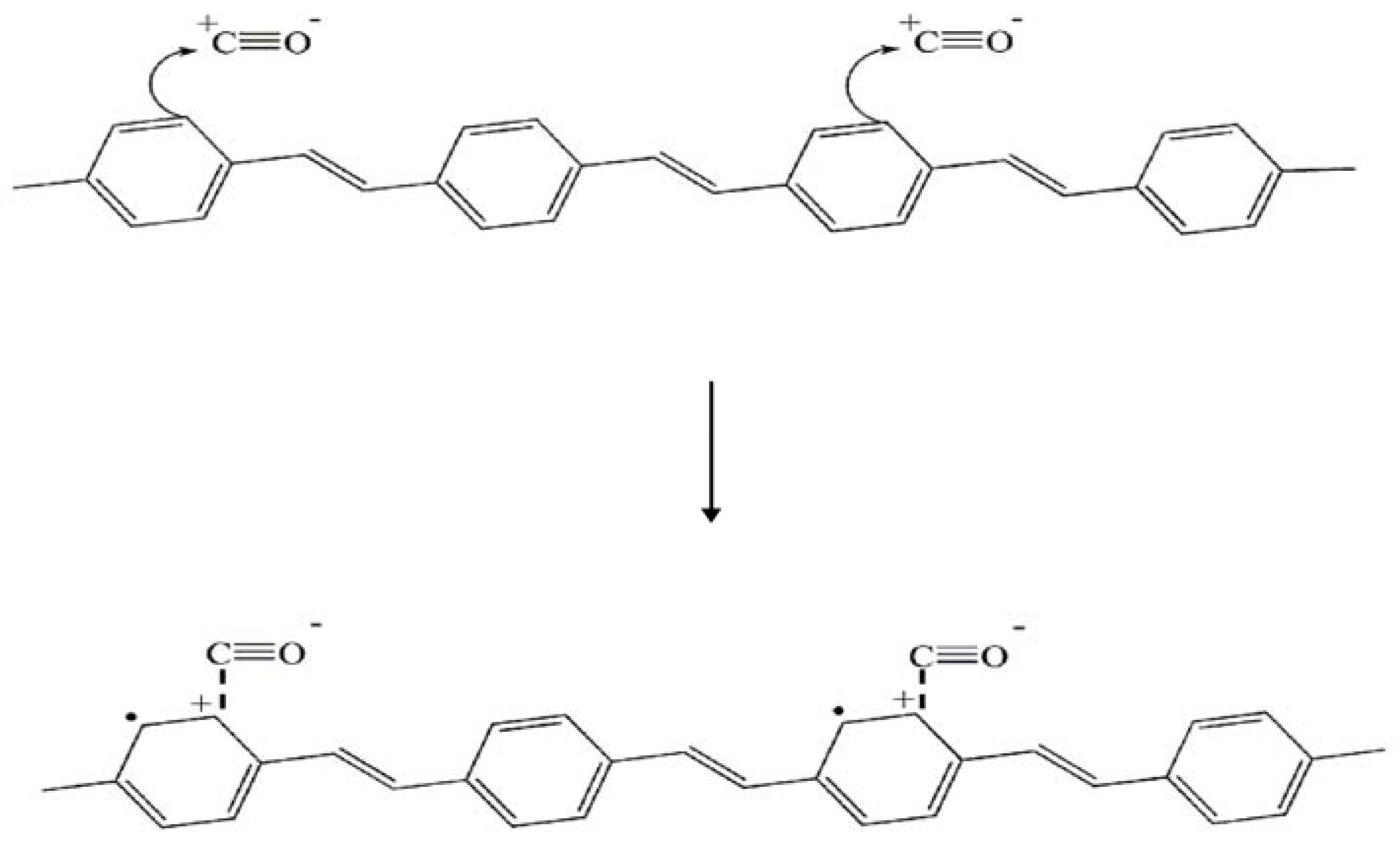 Materials 02 02259 g003