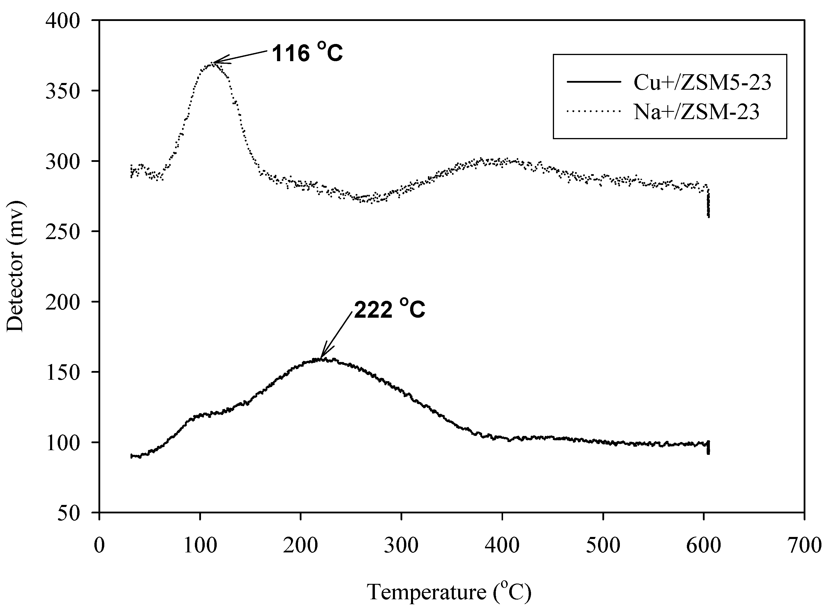 Materials 02 02259 g004