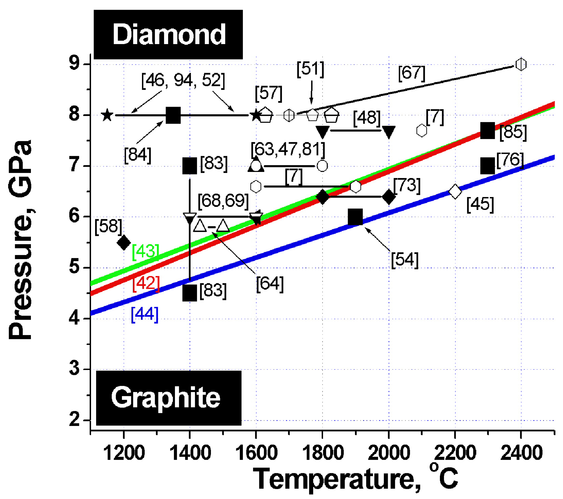 thermal-conductivity-equation-mean-free-path-tessshebaylo