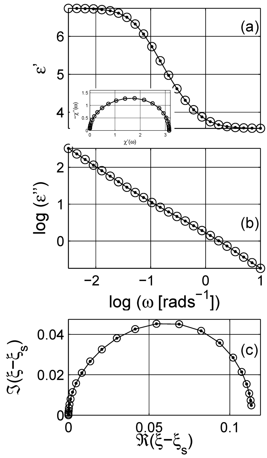 Materials | Special Issue : Composite Materials