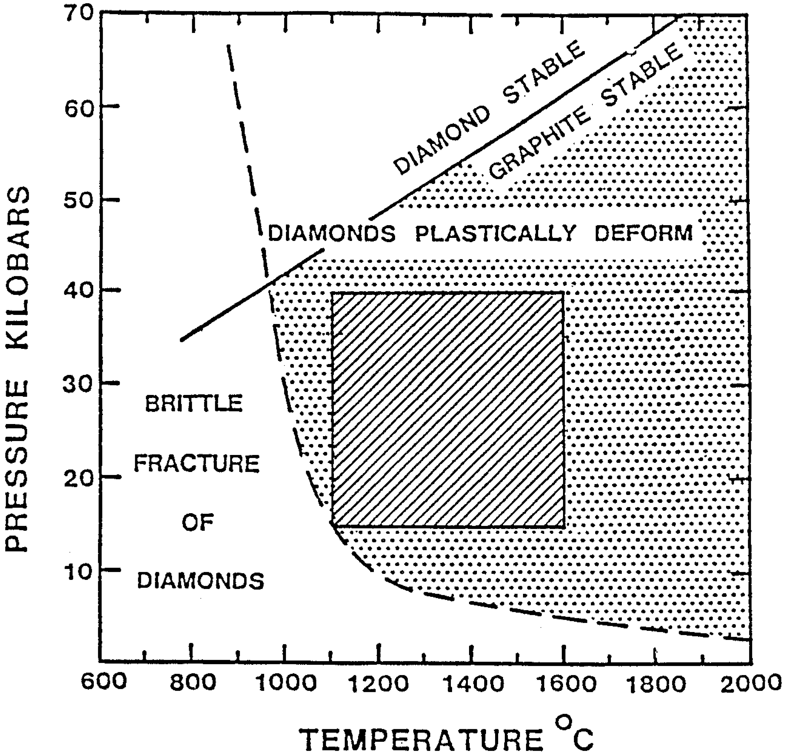 Materials 03 01390 g001